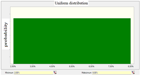 Applsci 15 09371 i004