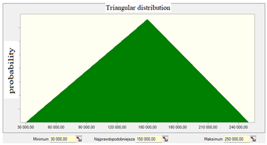 Applsci 15 09371 i007