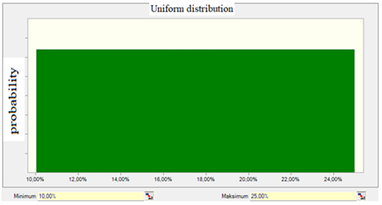 Applsci 15 09371 i008