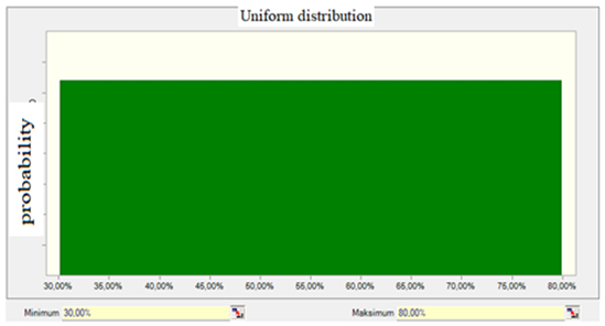 Applsci 15 09371 i010