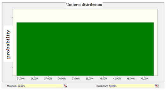 Applsci 15 09371 i012