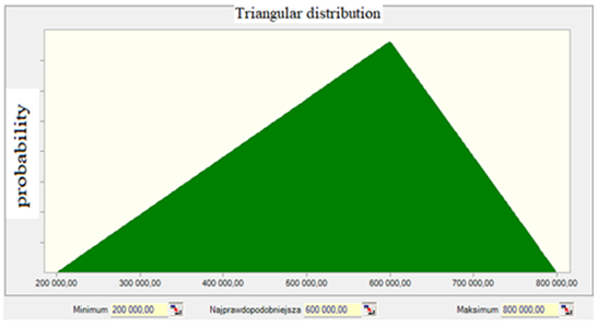 Applsci 15 09371 i013