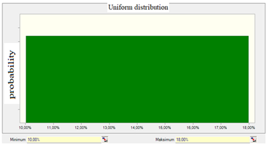 Applsci 15 09371 i018