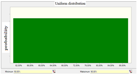 Applsci 15 09371 i022