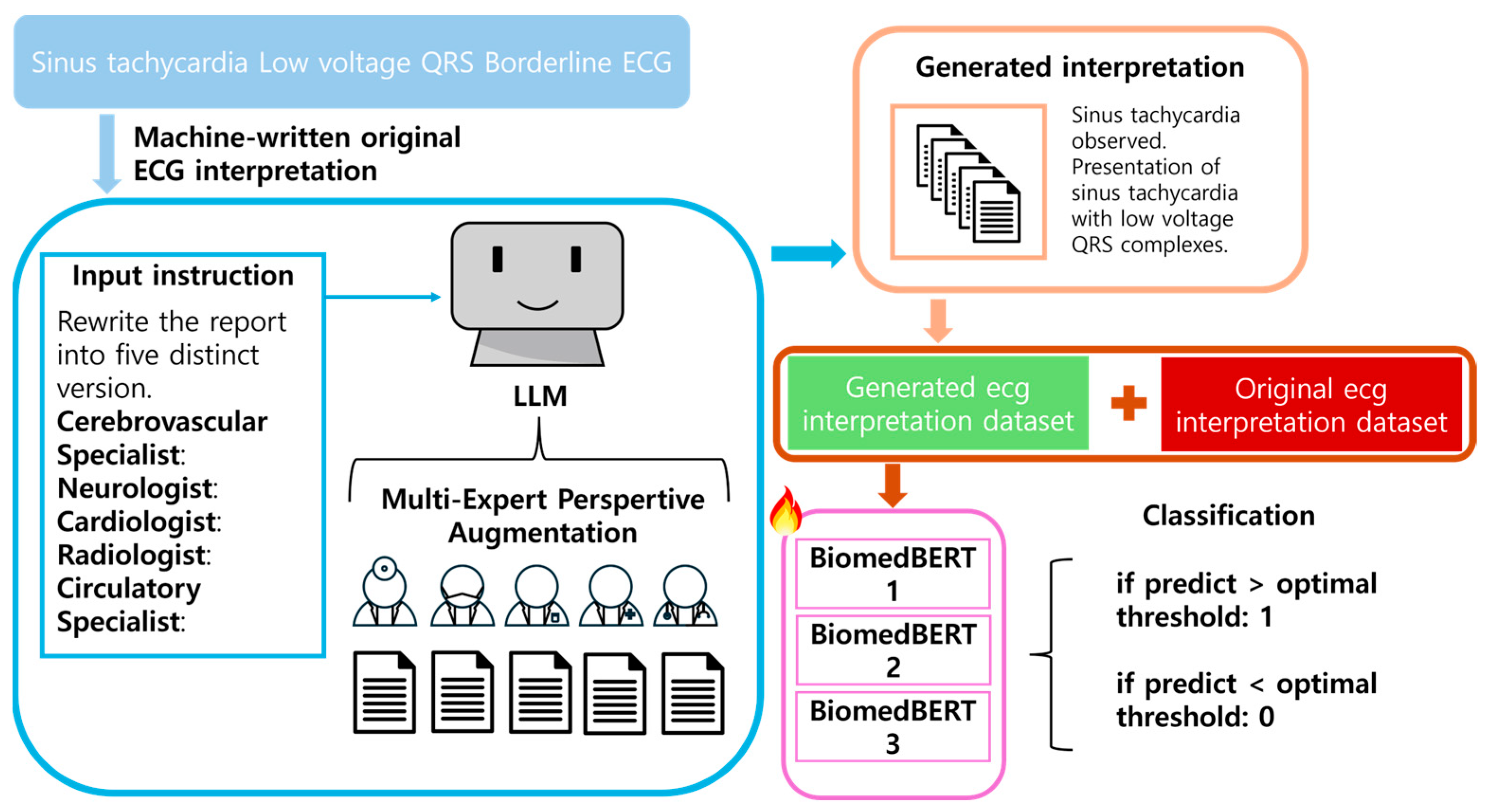 Applsci 15 09376 g001 Applsci 15 09376 g001