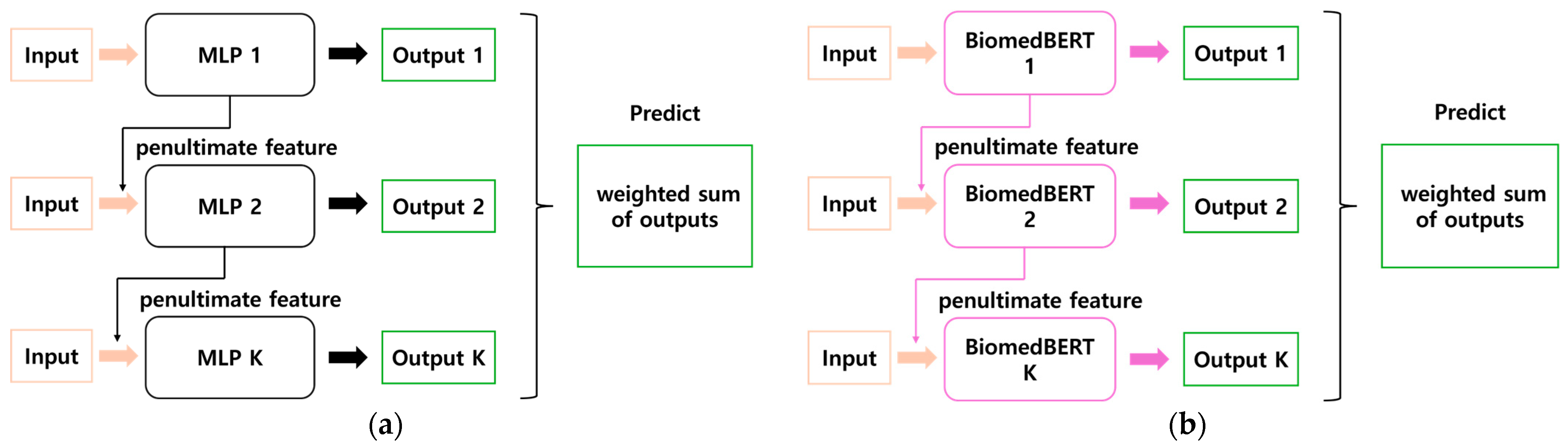 Applsci 15 09376 g003 Applsci 15 09376 g003