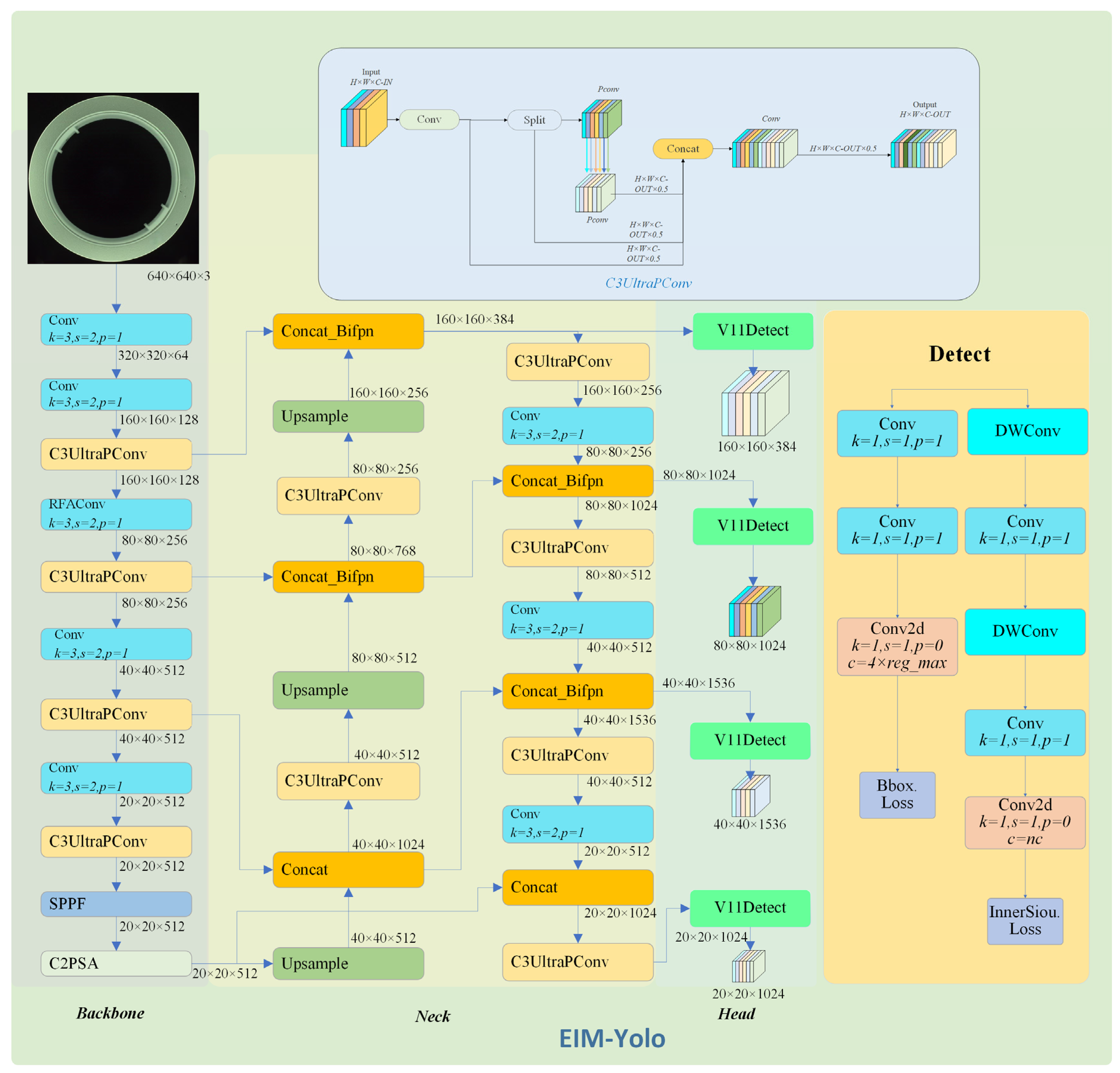 Applsci 15 09380 g001 Applsci 15 09380 g001