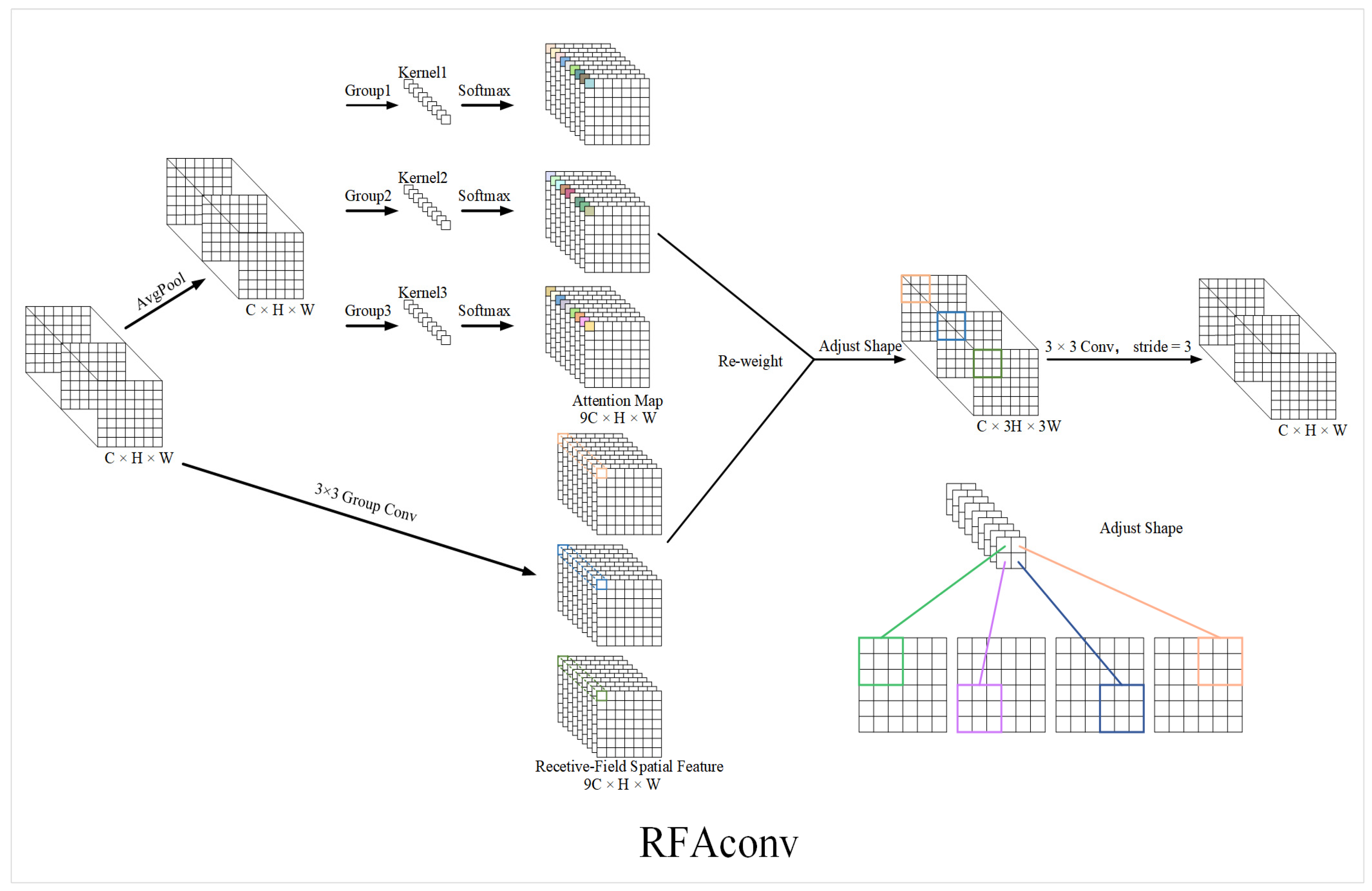 Applsci 15 09380 g004 Applsci 15 09380 g004