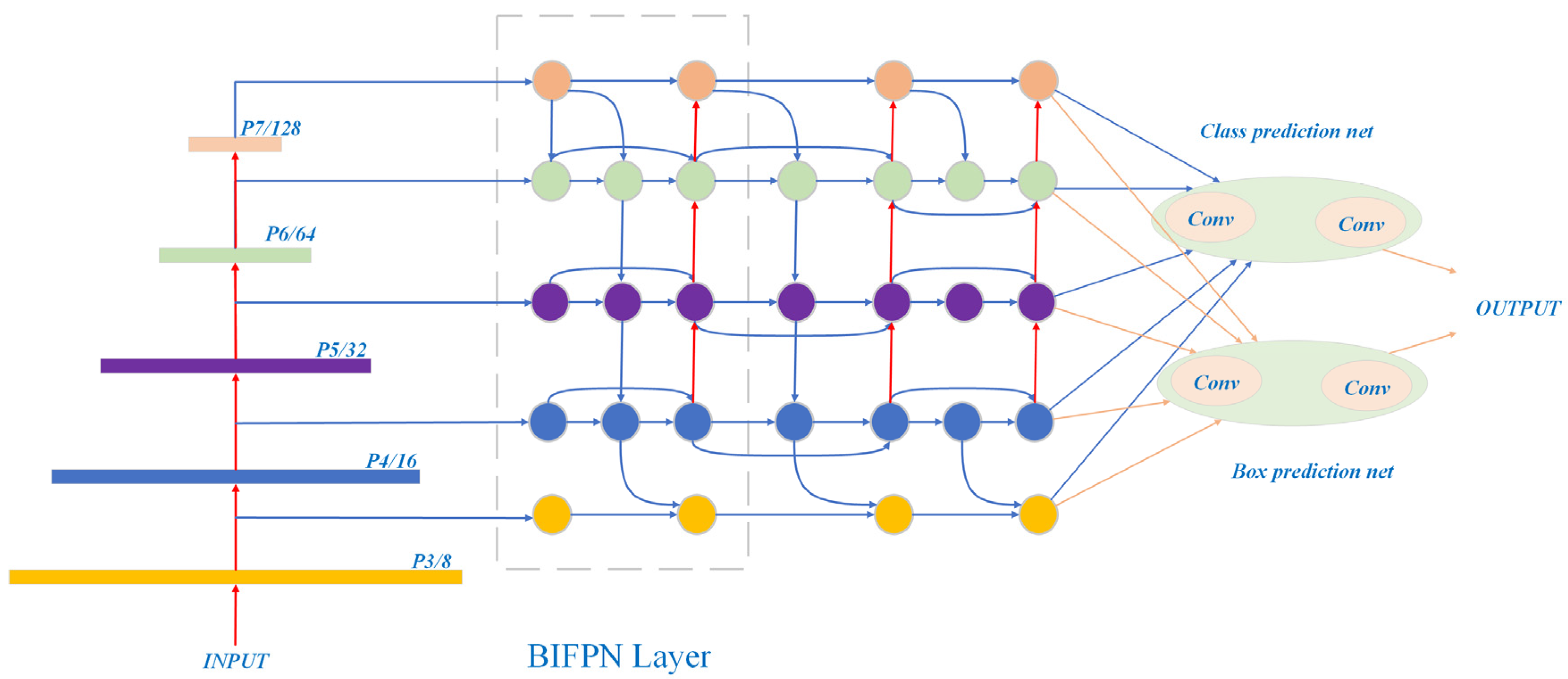 Applsci 15 09380 g005 Applsci 15 09380 g005