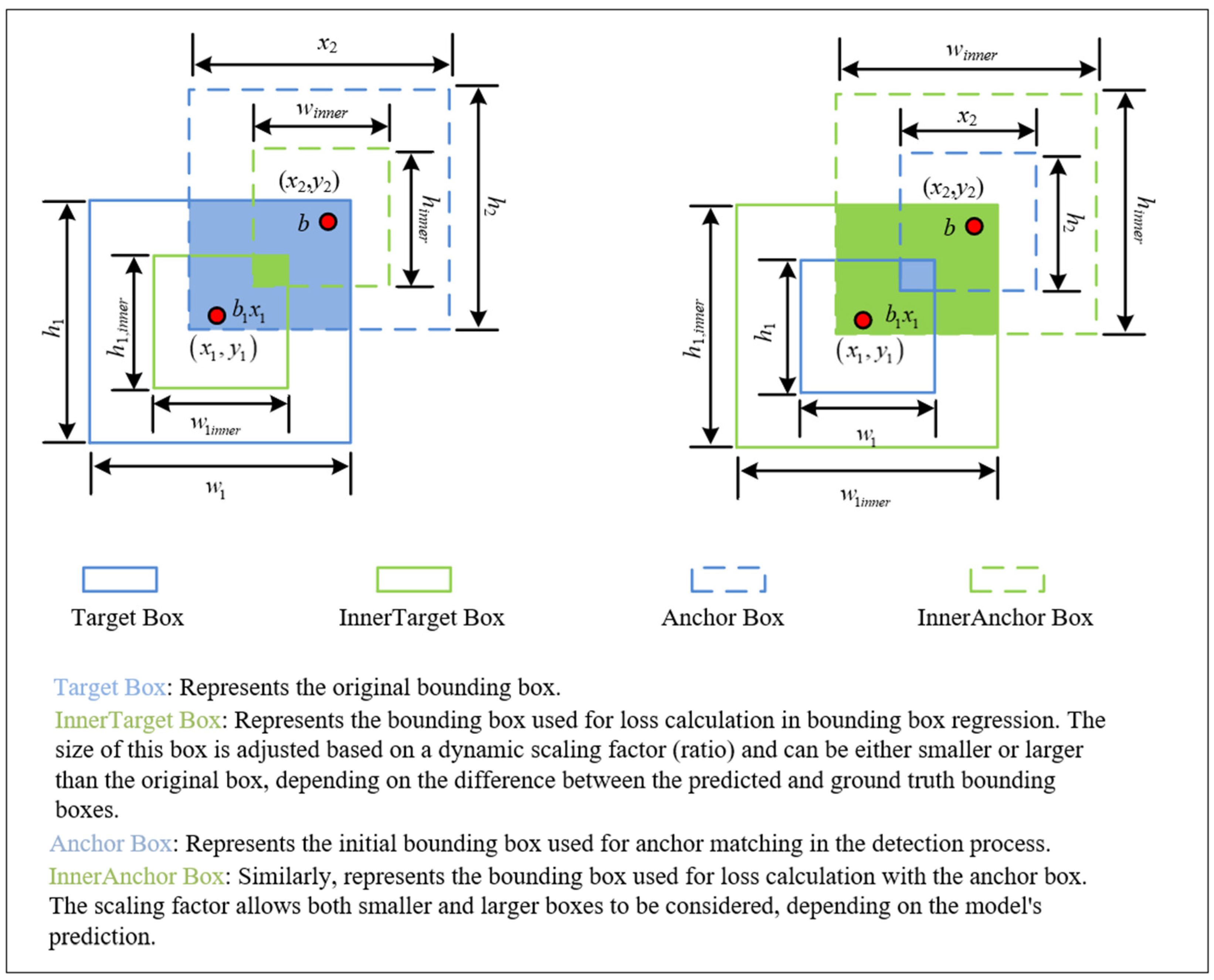 Applsci 15 09380 g006 Applsci 15 09380 g006