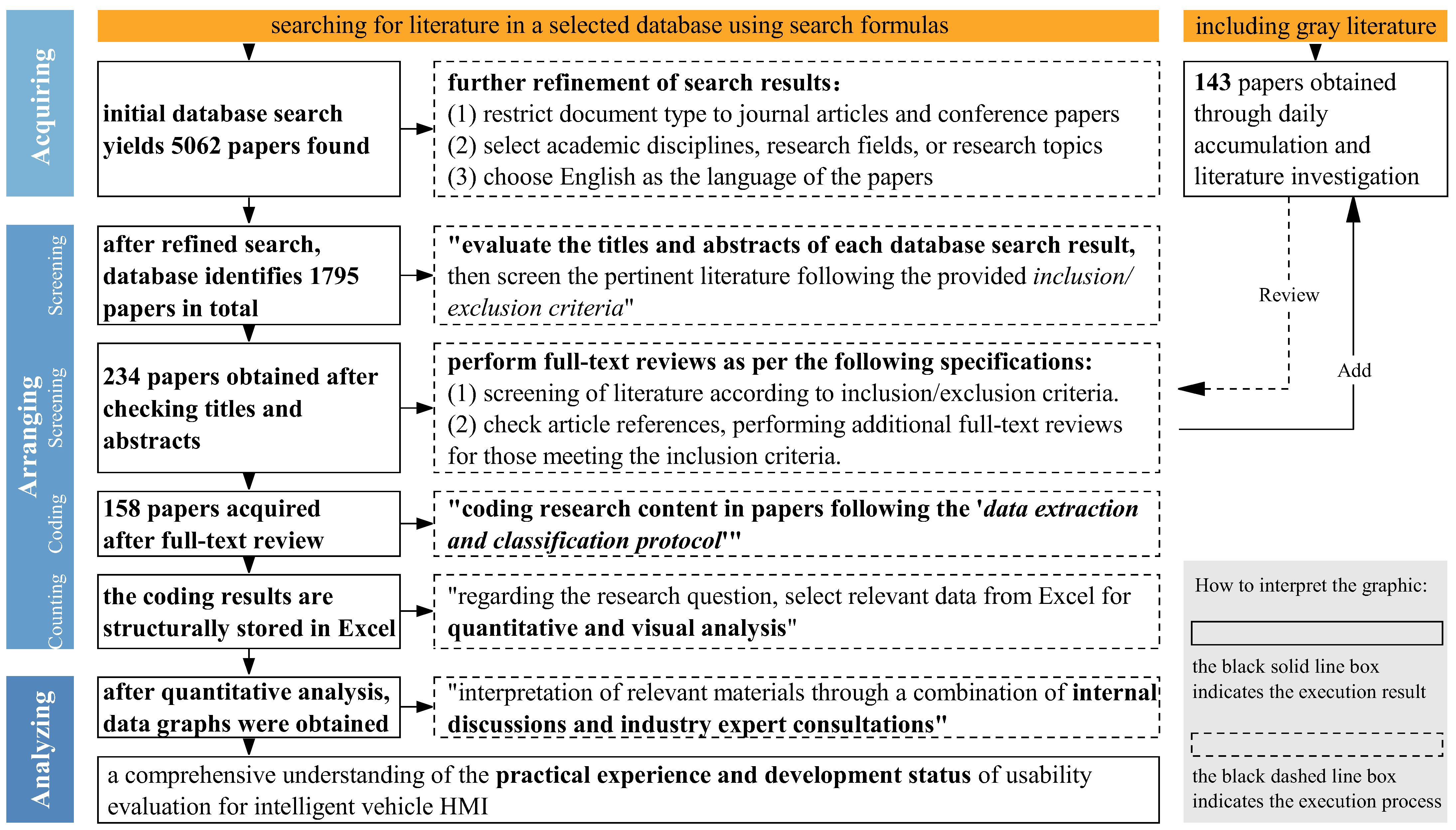 Applsci 15 09384 g001