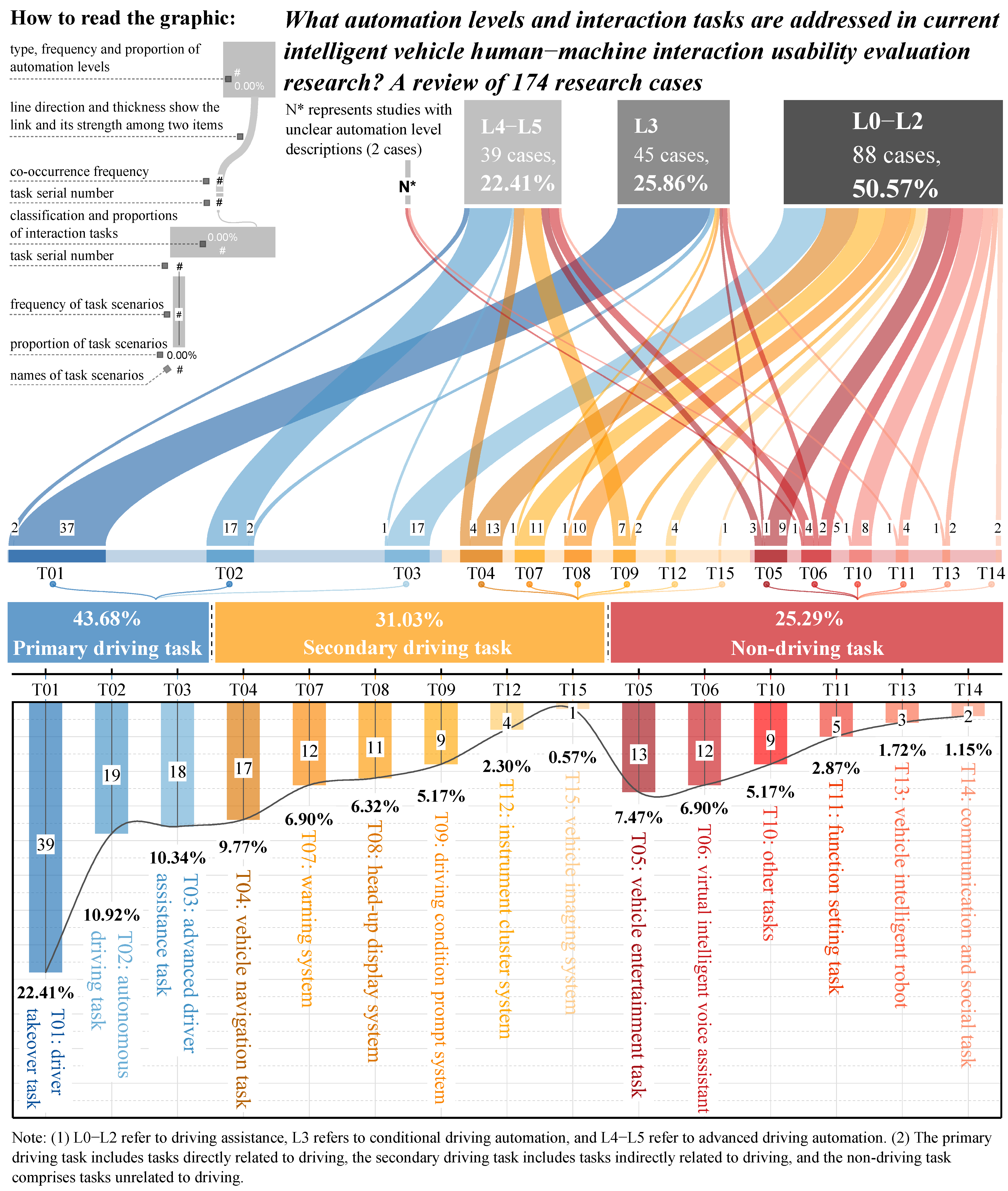 Applsci 15 09384 g002