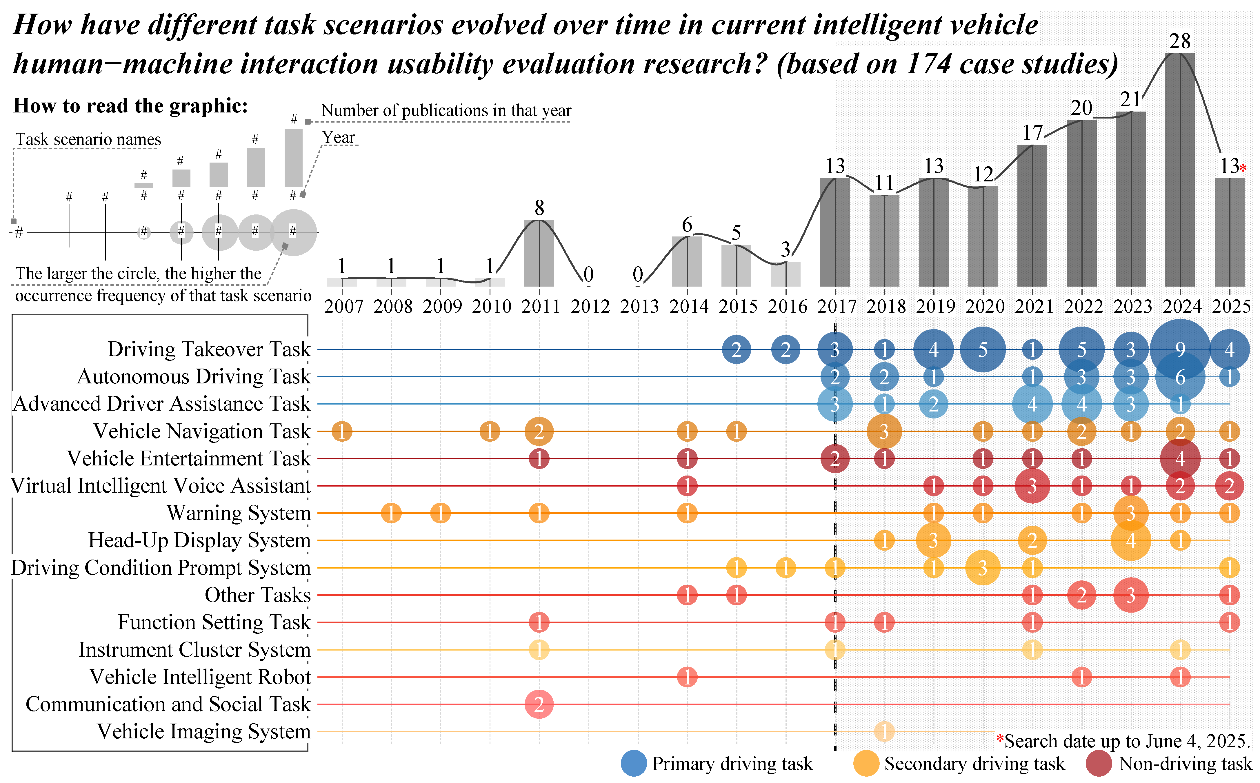 Applsci 15 09384 g003