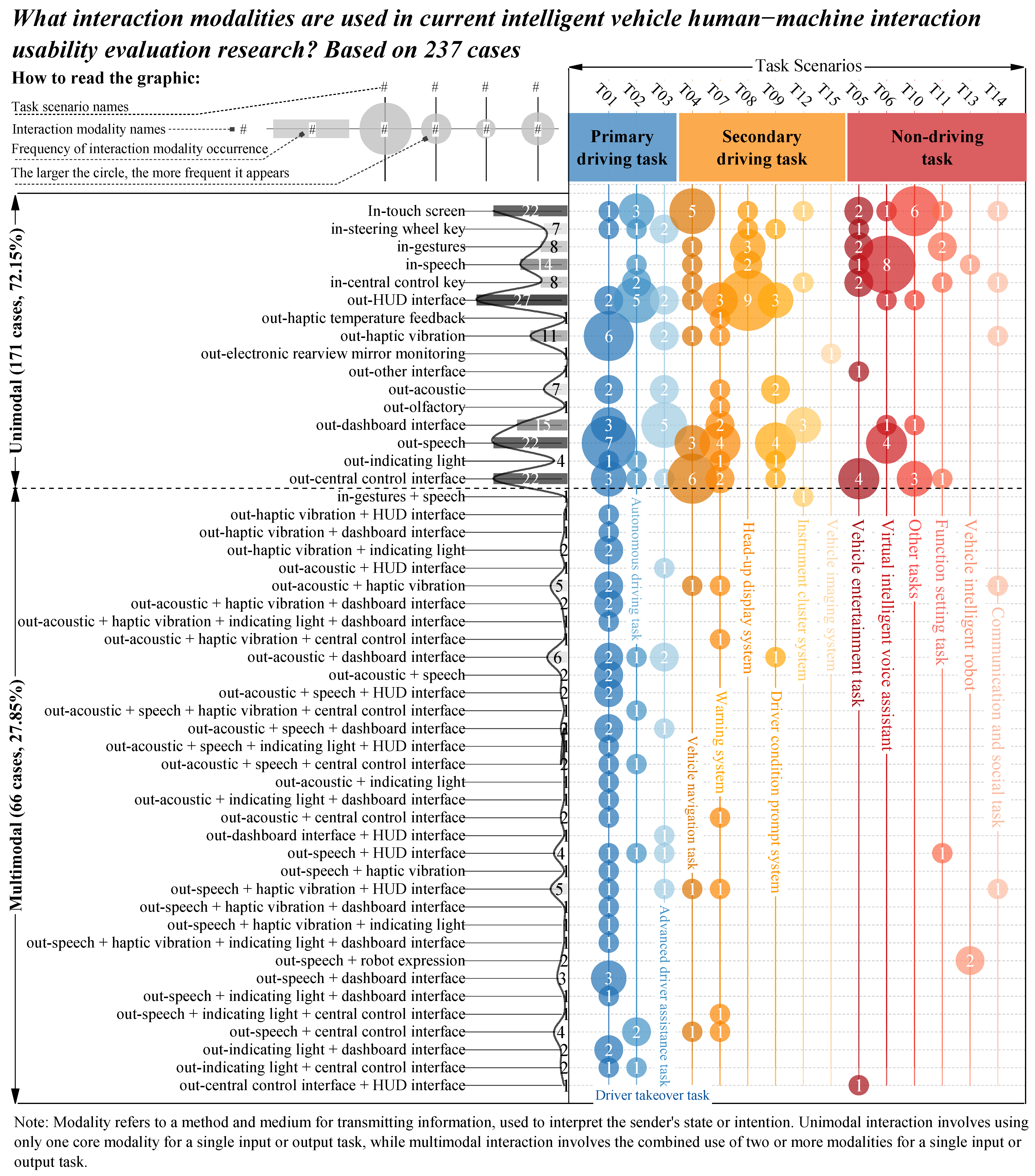 Applsci 15 09384 g004