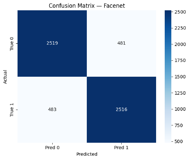 Applsci 15 09390 i007 Applsci 15 09390 i007