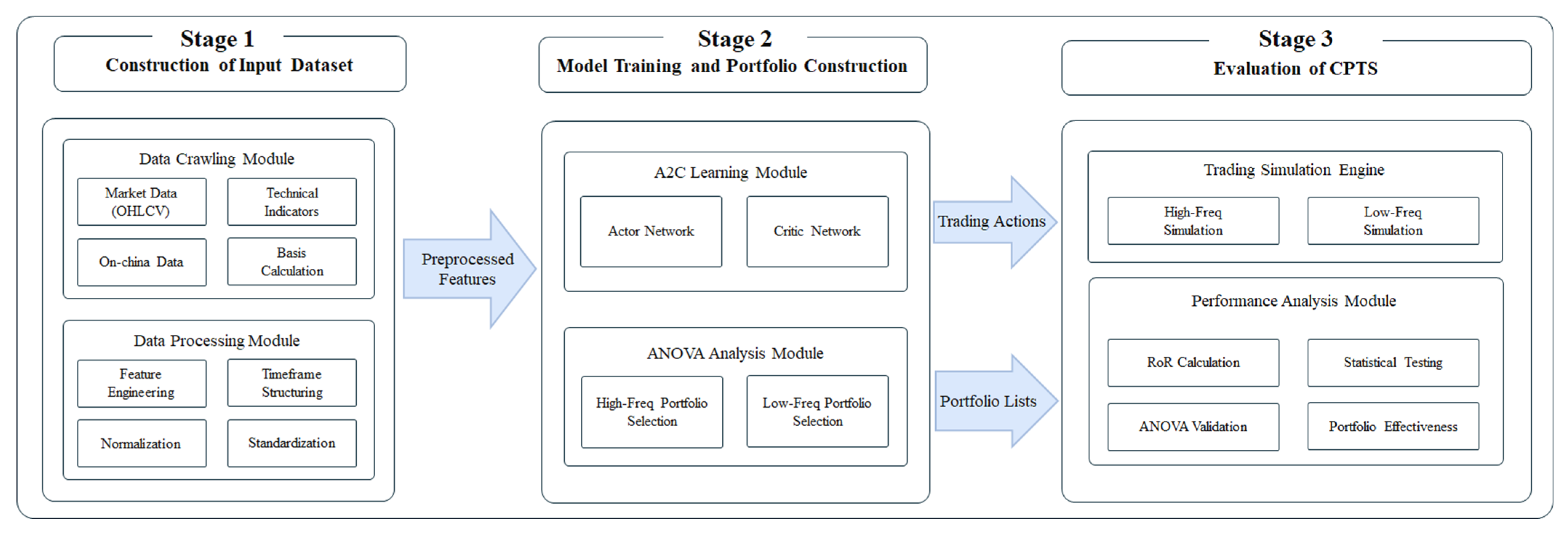 Applsci 15 09400 g001 Applsci 15 09400 g001