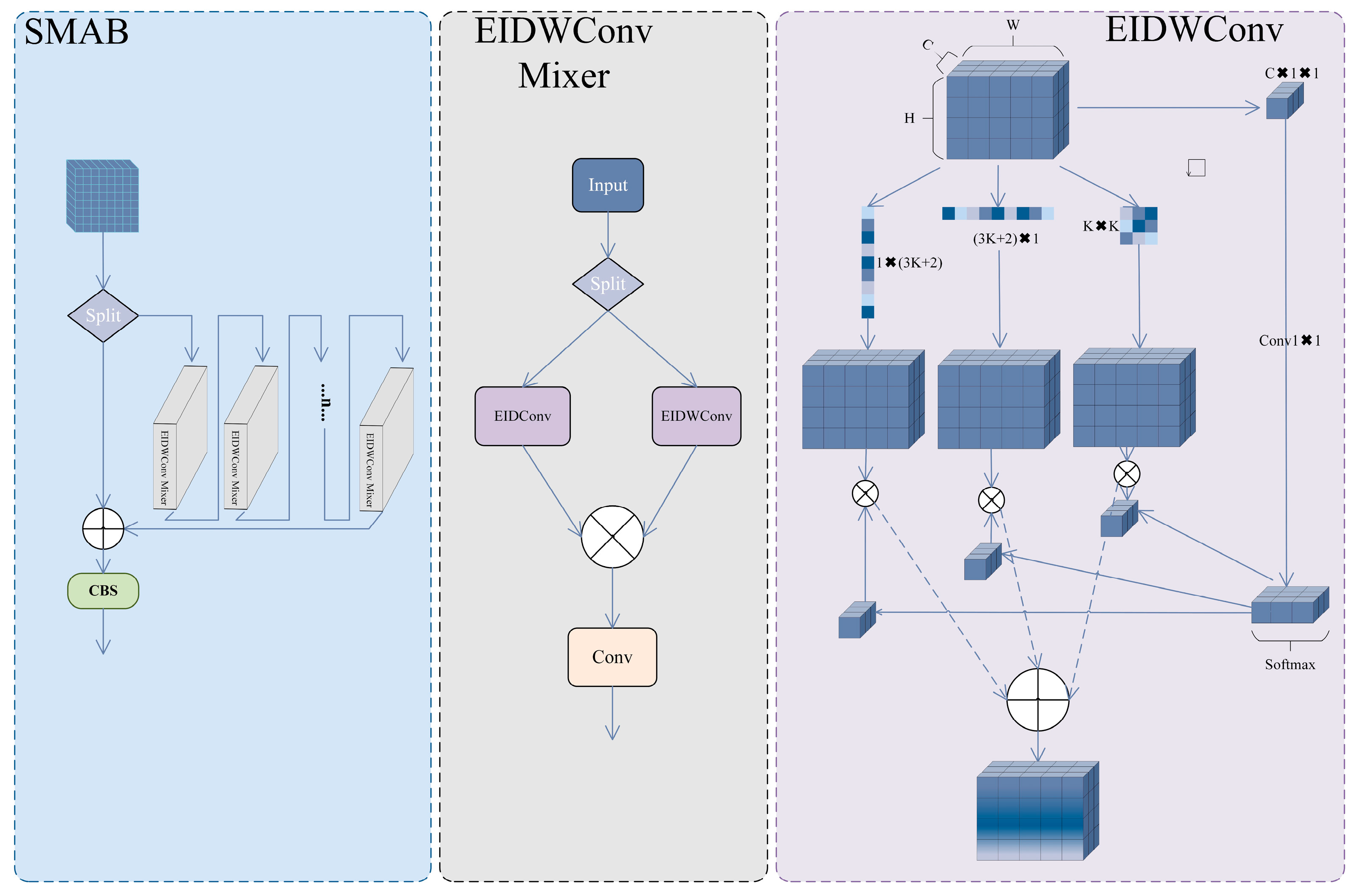 Applsci 15 09404 g002