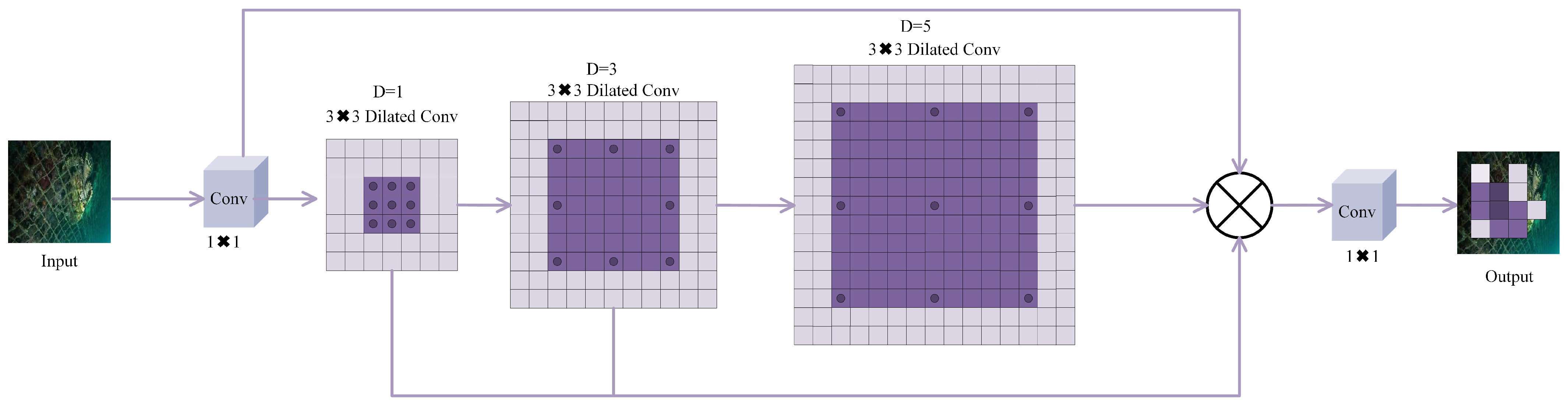Applsci 15 09404 g004
