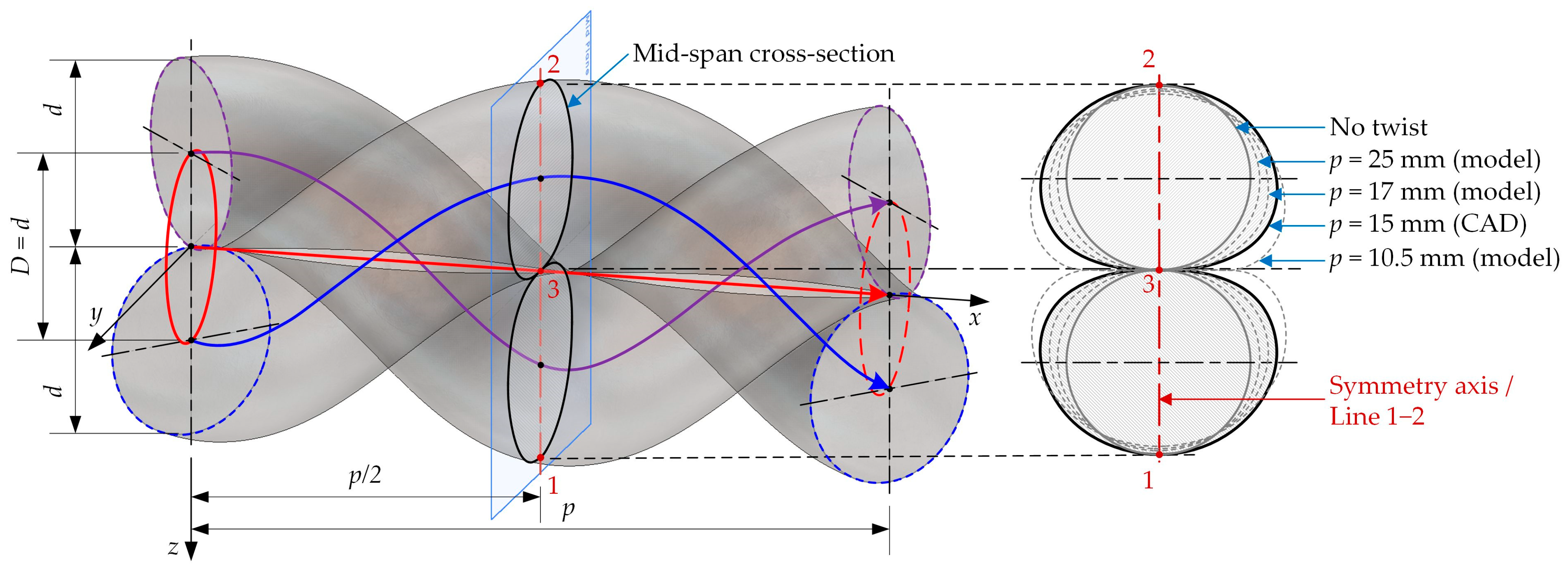 Applsci 15 09429 g002 Applsci 15 09429 g002