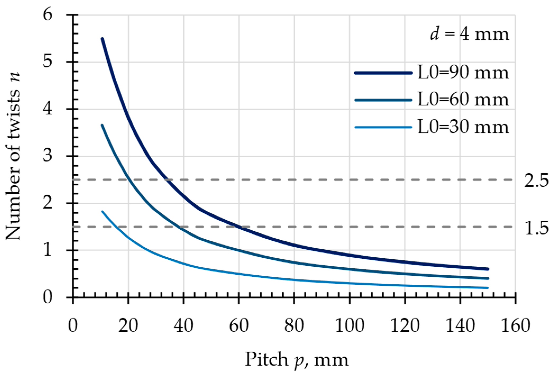 Applsci 15 09429 g003 Applsci 15 09429 g003