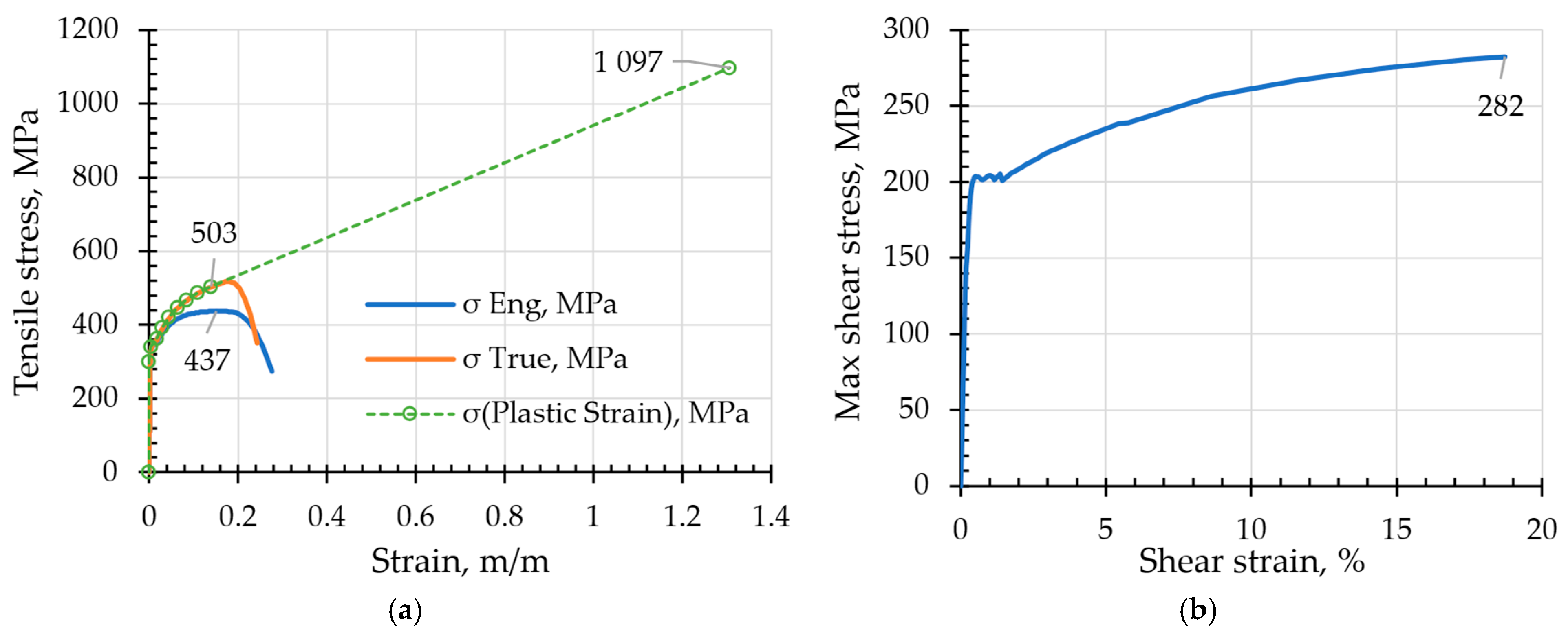 Applsci 15 09429 g005 Applsci 15 09429 g005