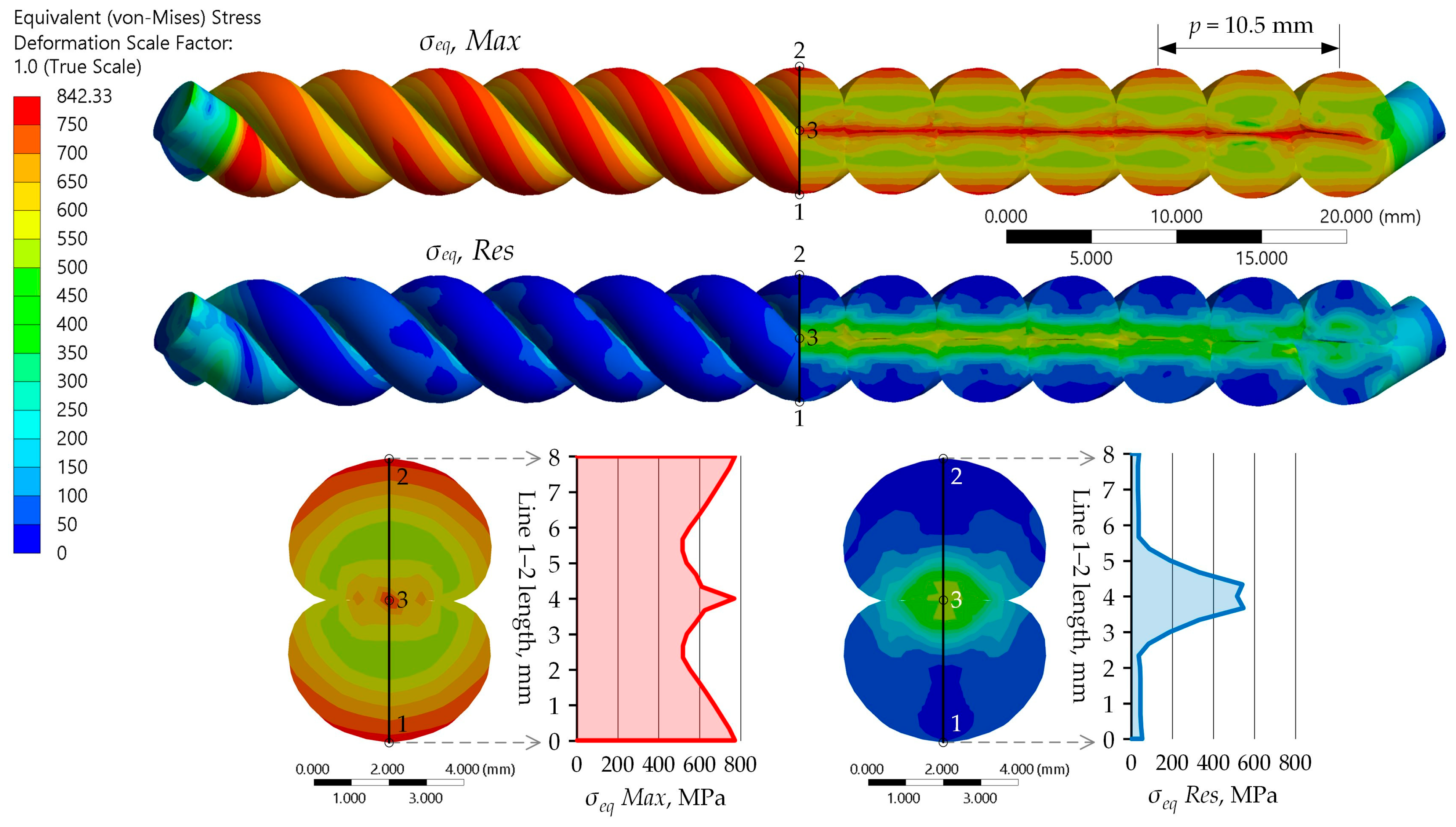 Applsci 15 09429 g010 Applsci 15 09429 g010