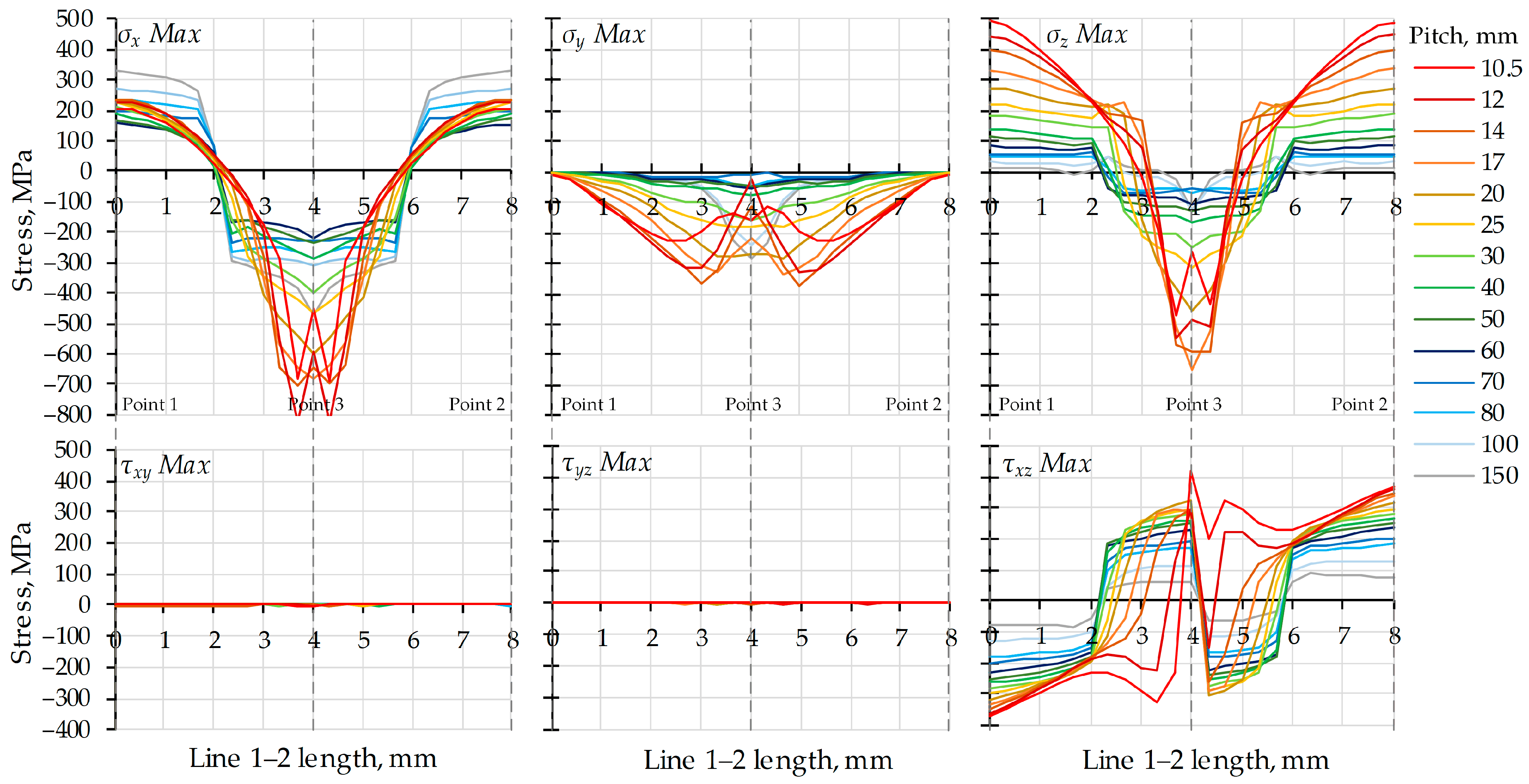 Applsci 15 09429 g011 Applsci 15 09429 g011