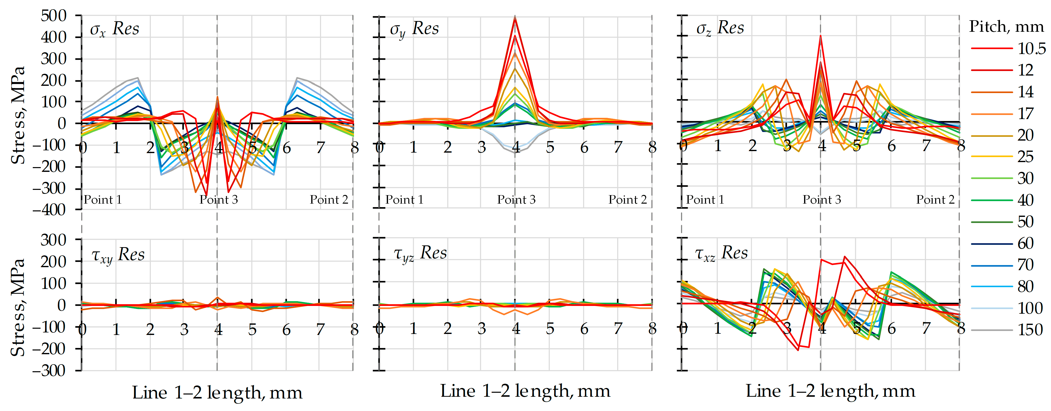 Applsci 15 09429 g012 Applsci 15 09429 g012
