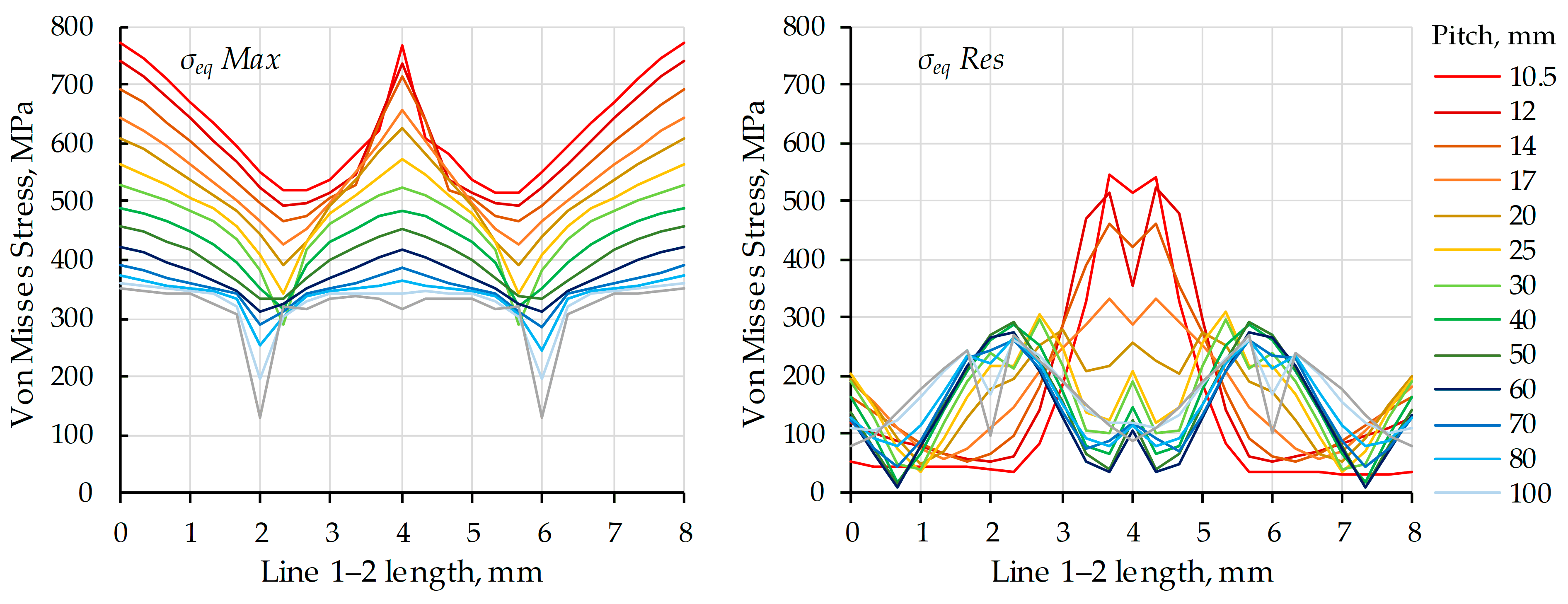 Applsci 15 09429 g014 Applsci 15 09429 g014