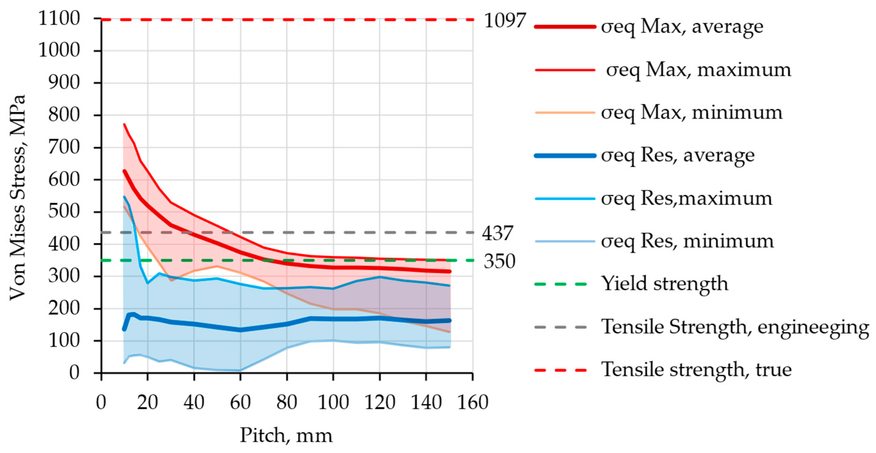 Applsci 15 09429 g015 Applsci 15 09429 g015
