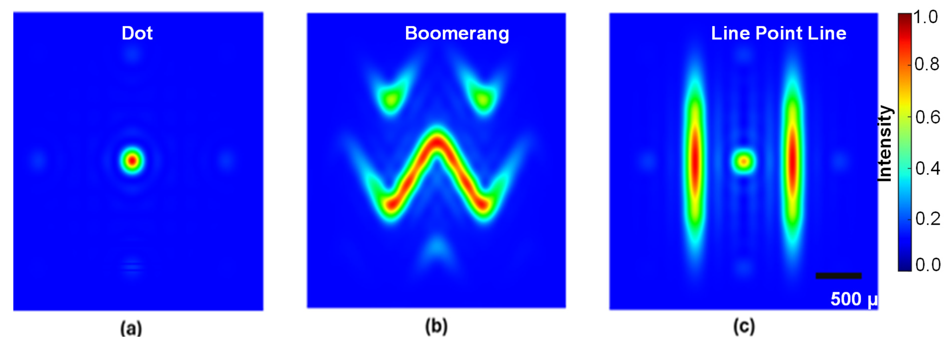 Applsci 15 09432 g002