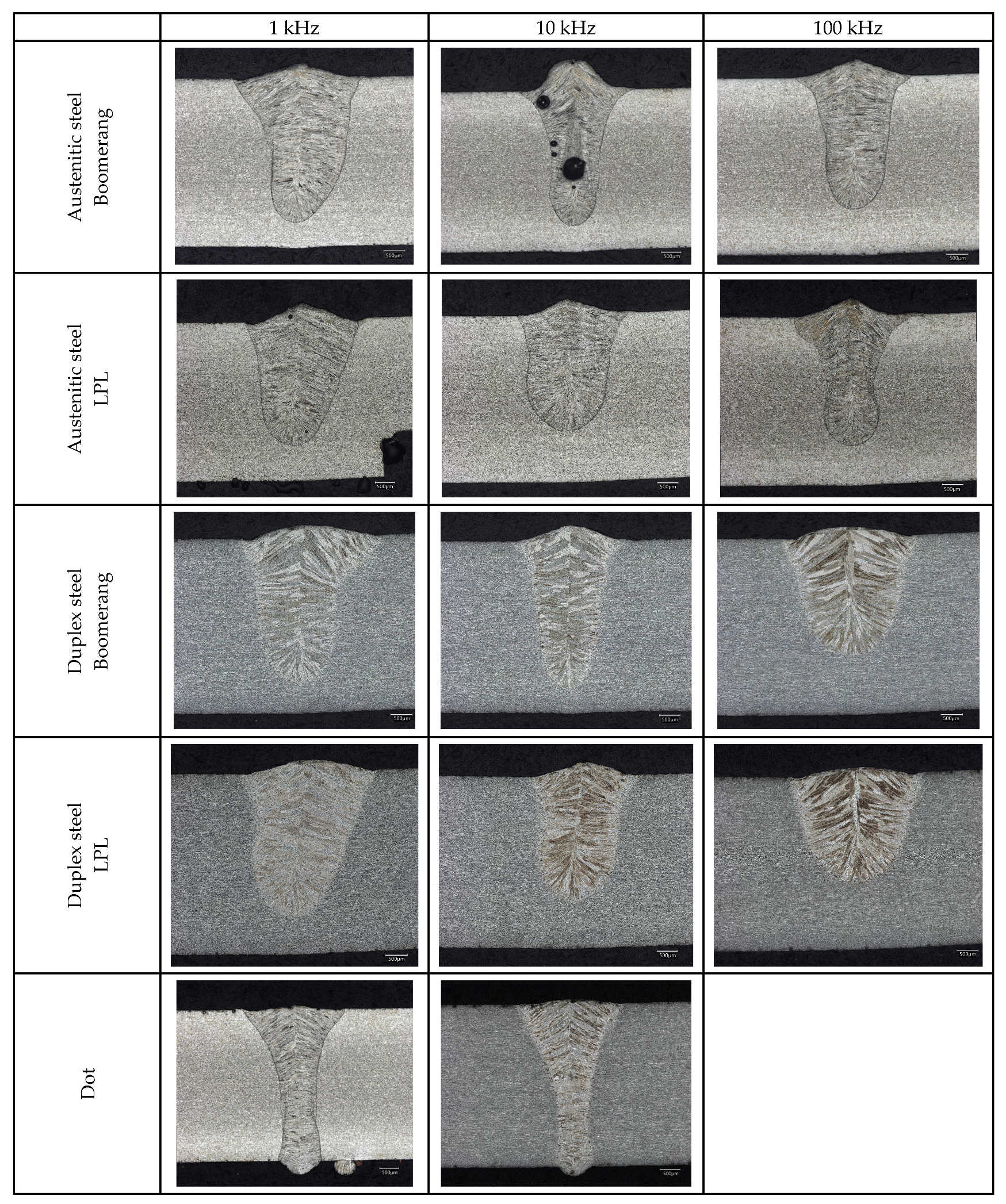 Applsci 15 09432 g006