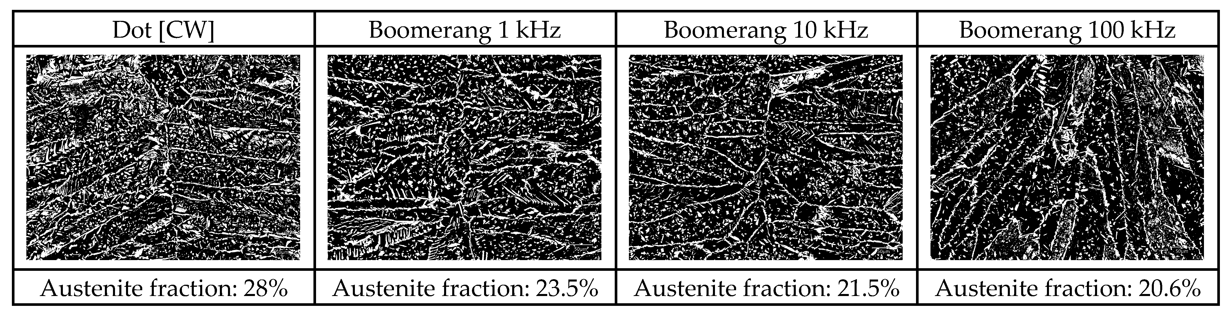 Applsci 15 09432 g010