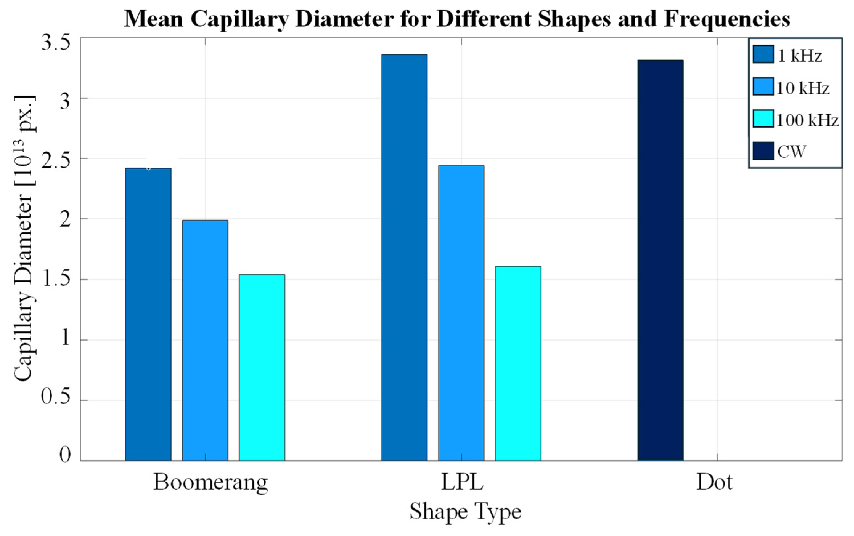 Applsci 15 09432 g014