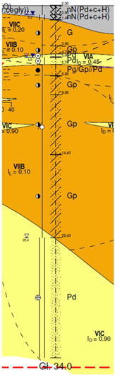 Applsci 15 09460 i001 Applsci 15 09460 i001