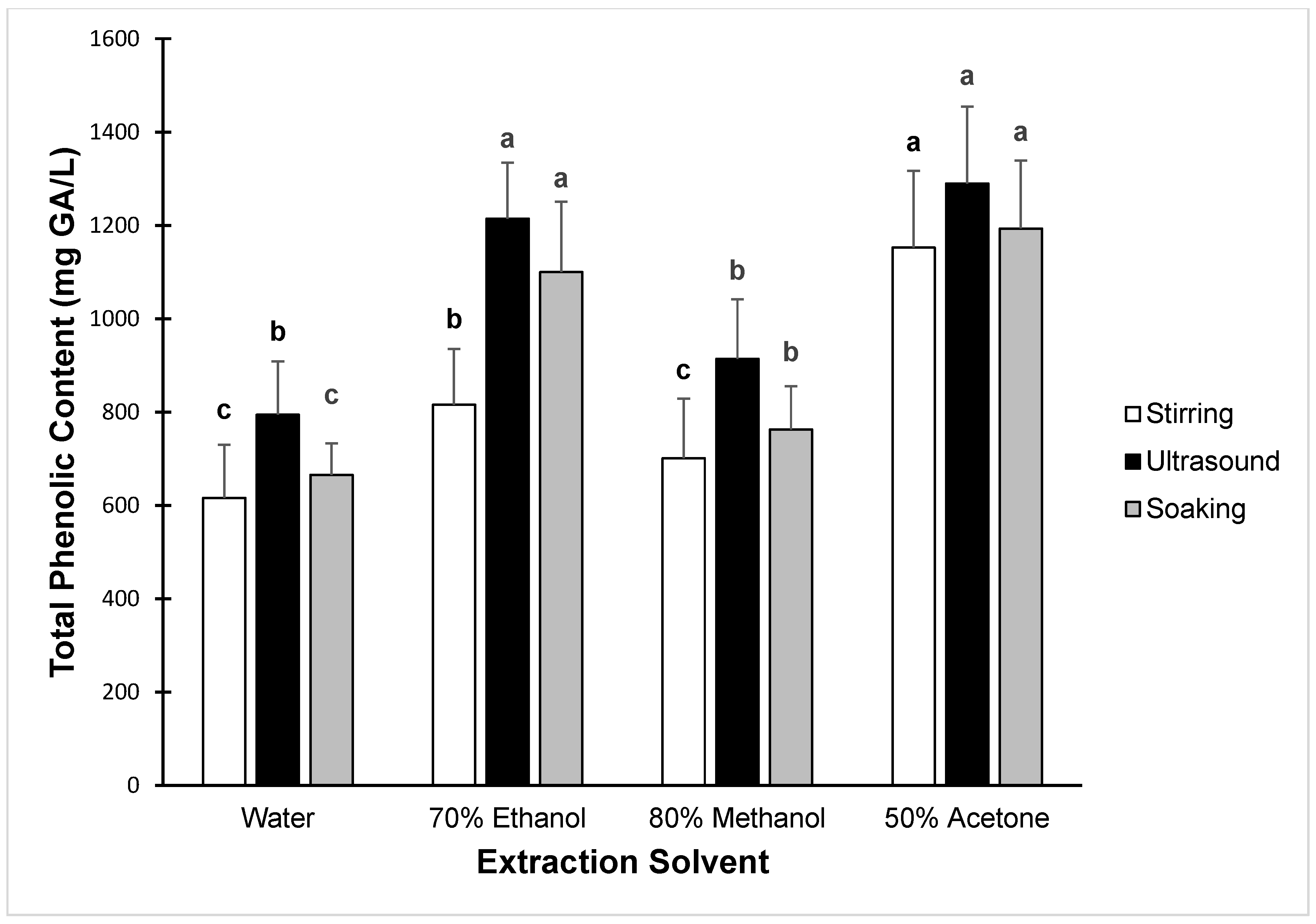 Applsci 15 09462 g002