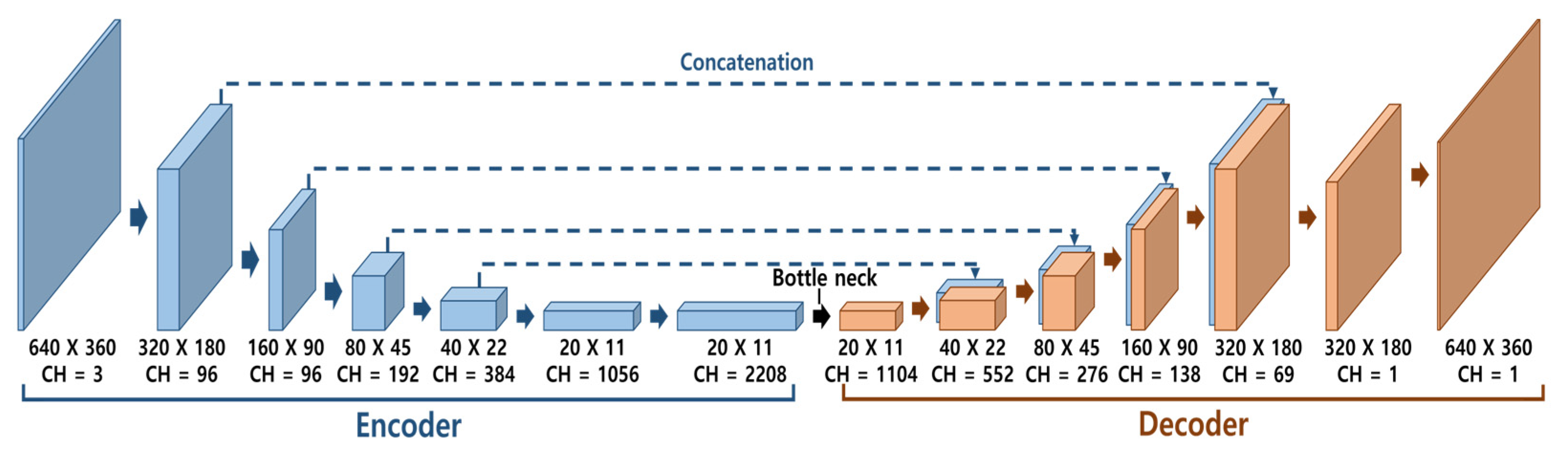 Applsci 15 09465 g006