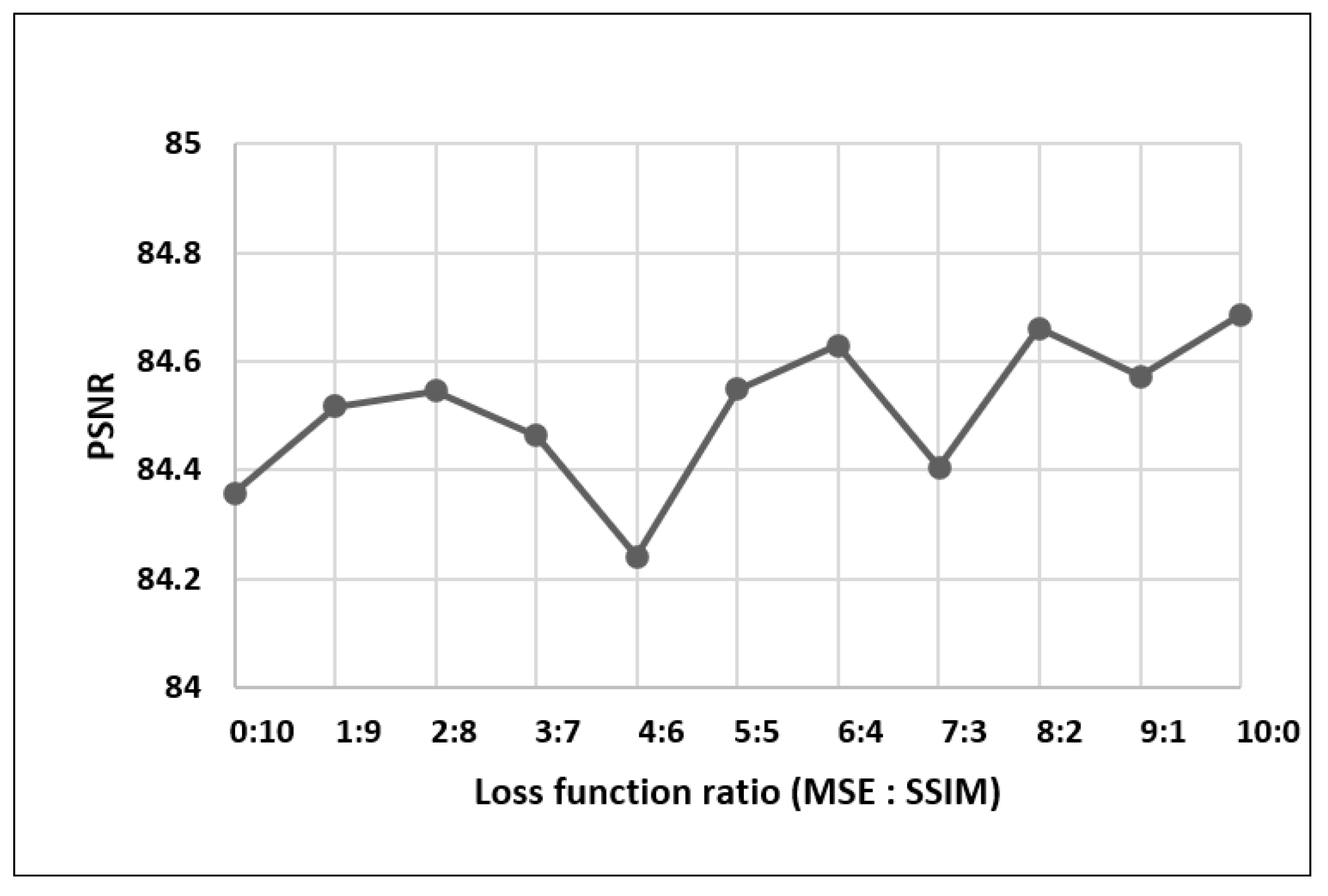 Applsci 15 09465 g007