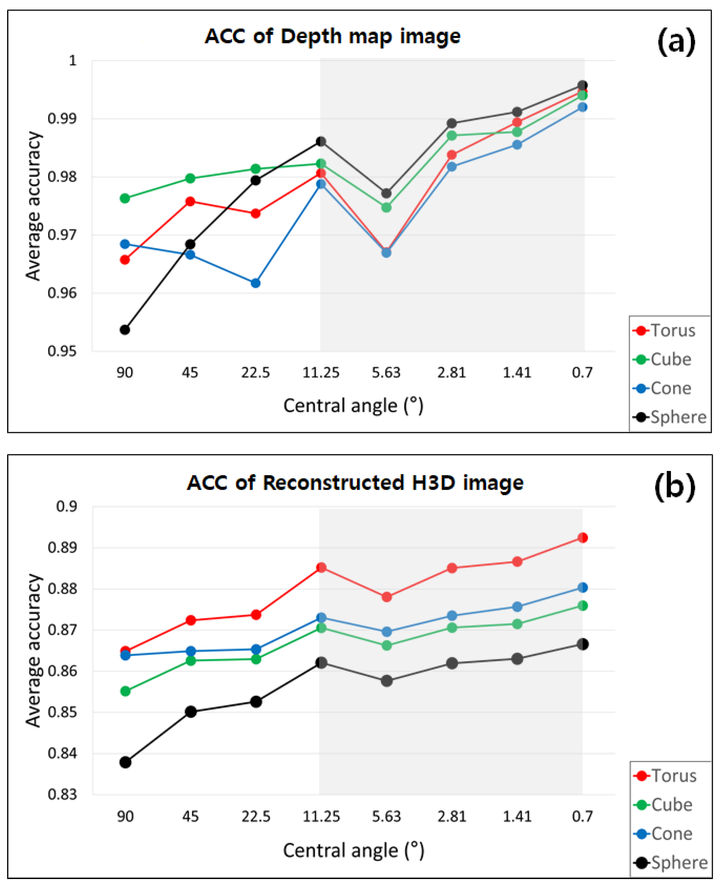 Applsci 15 09465 g009