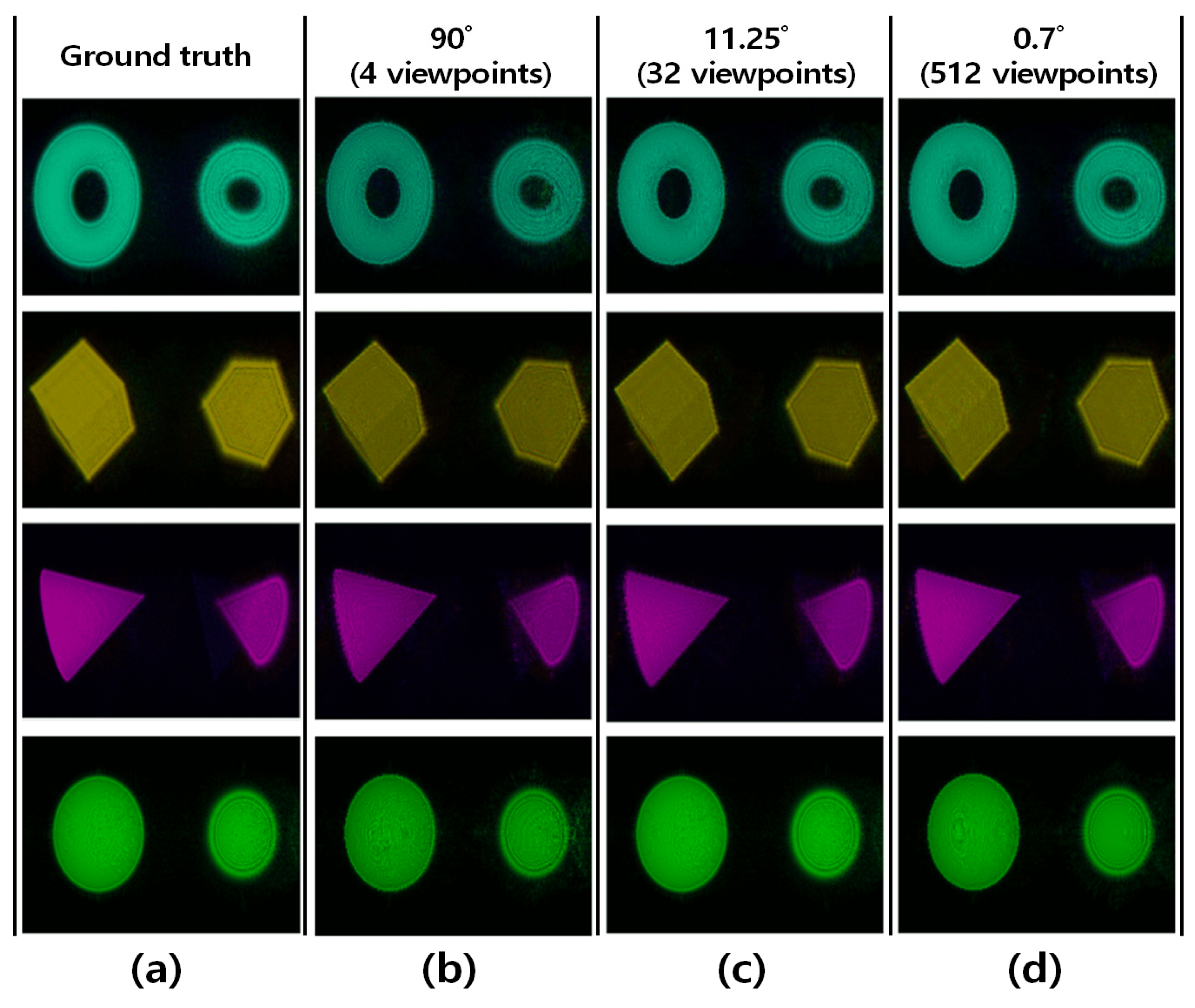 Applsci 15 09465 g012