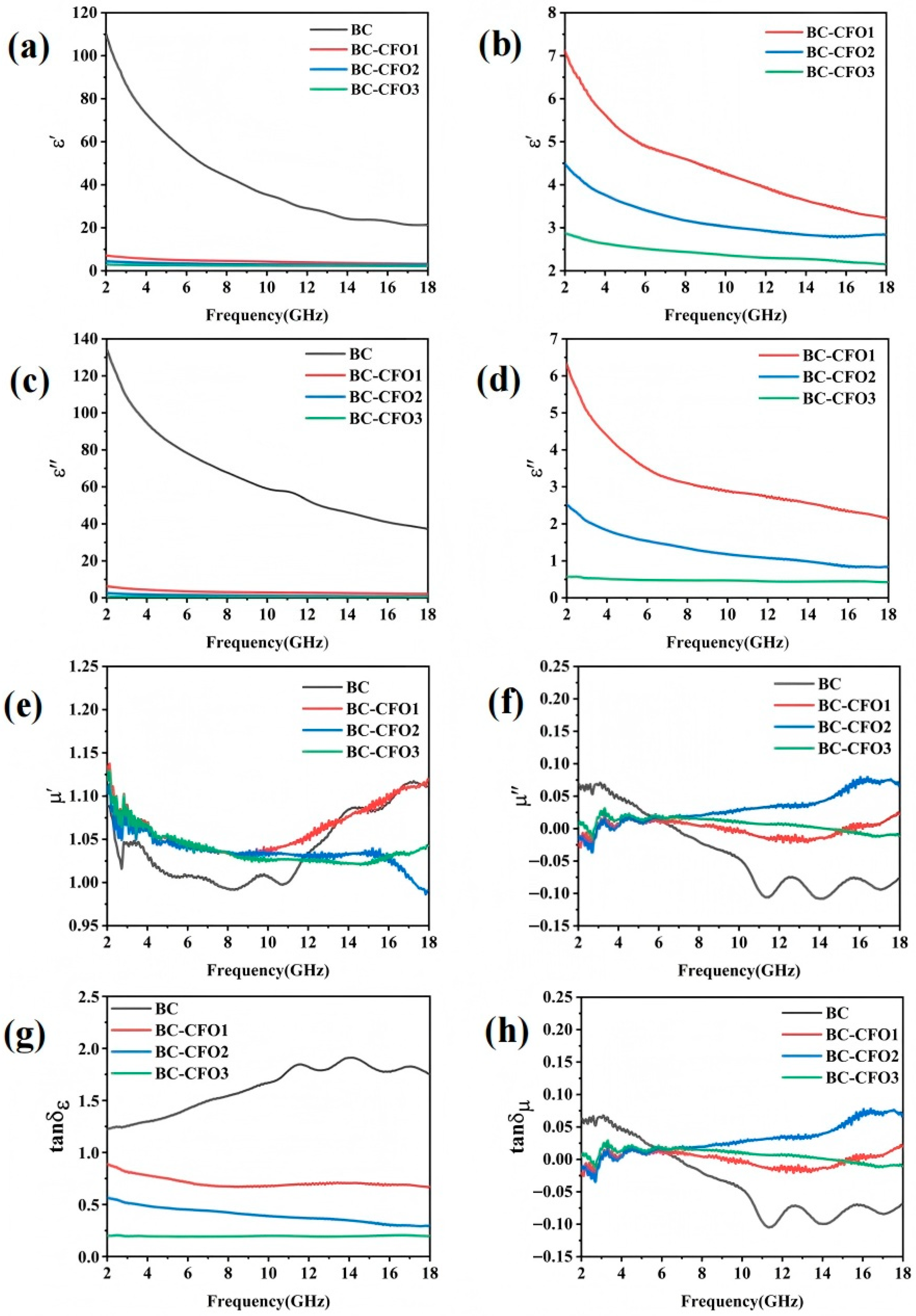 Applsci 15 09474 g006