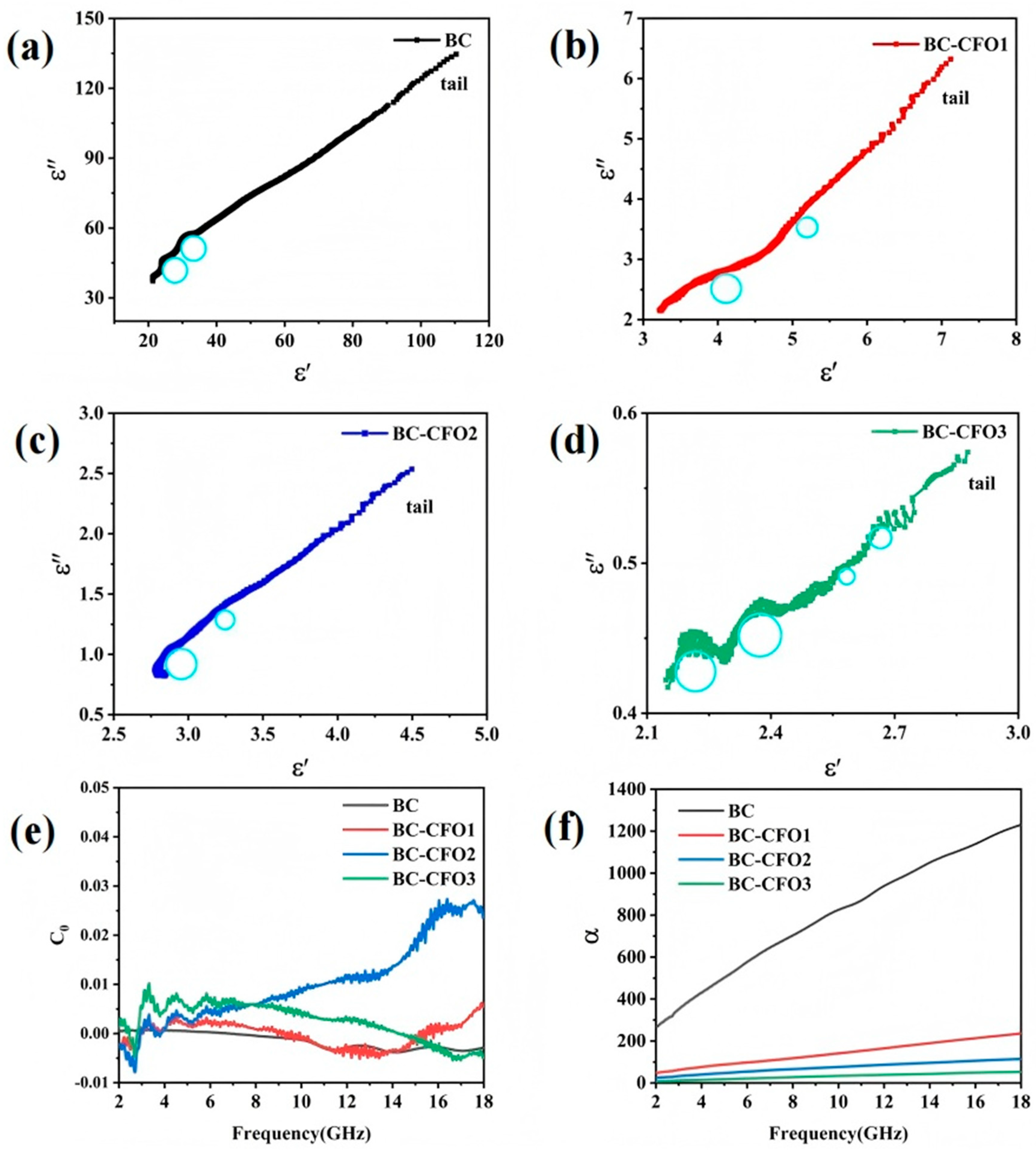 Applsci 15 09474 g007