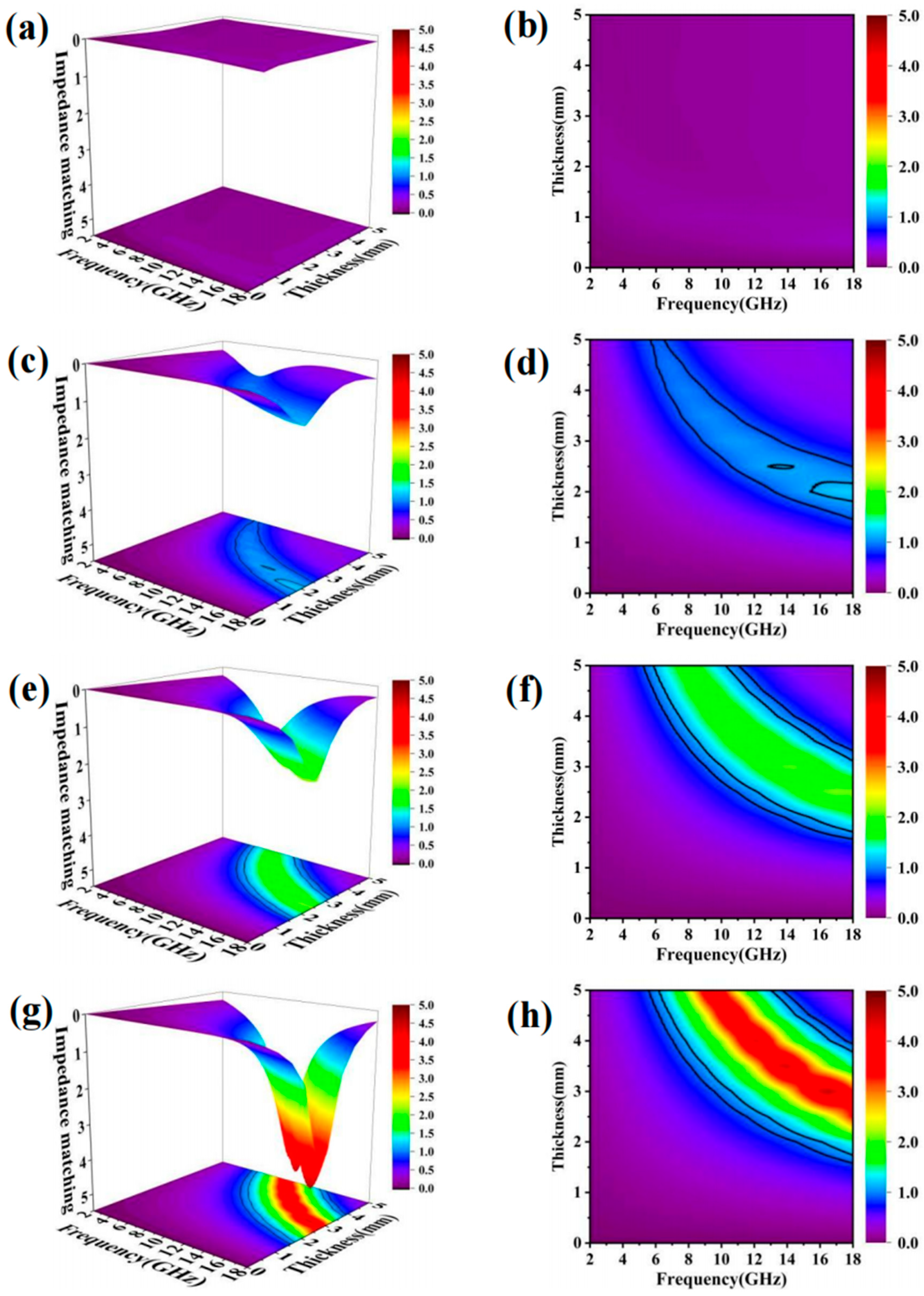 Applsci 15 09474 g008