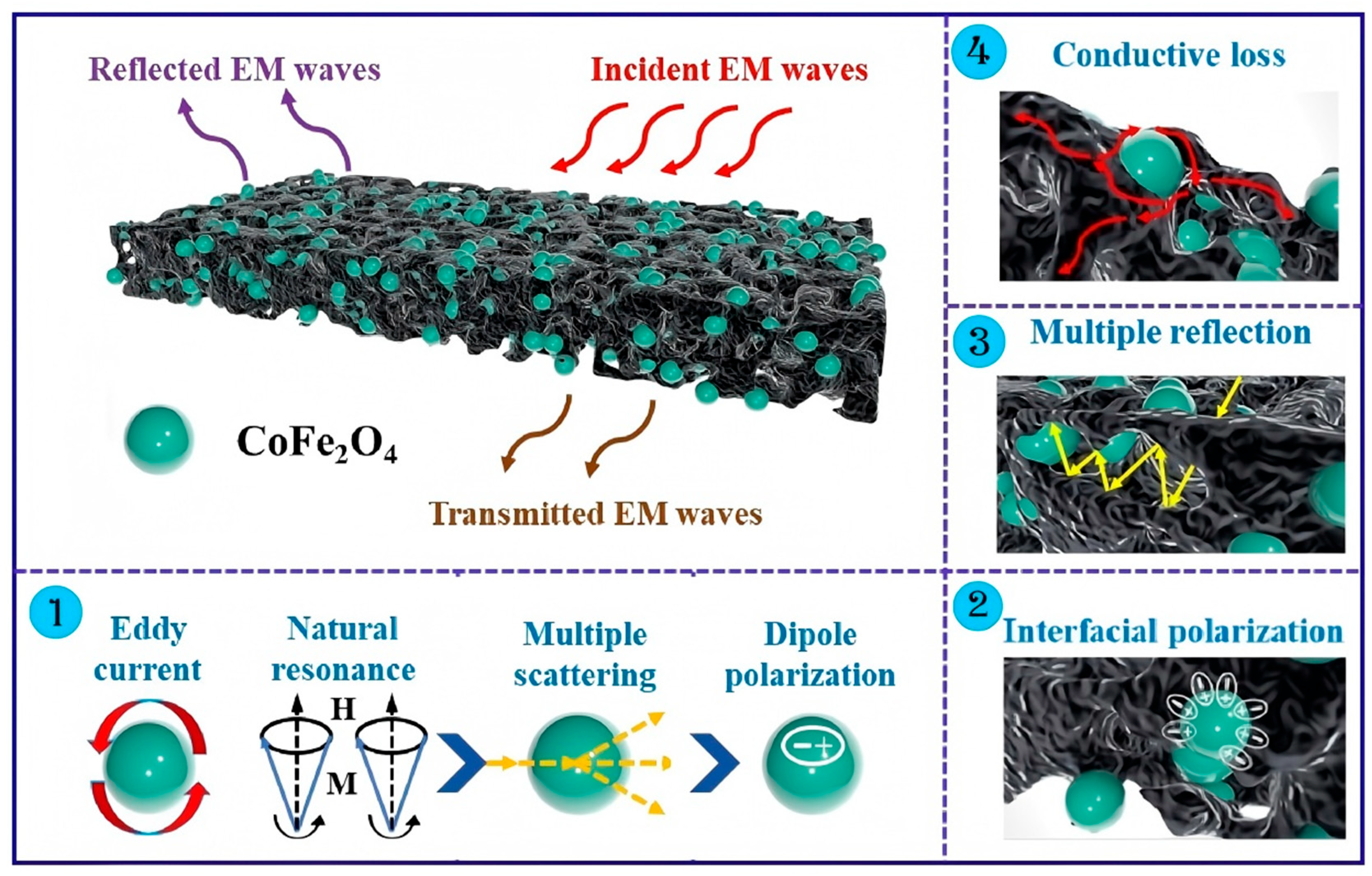 Applsci 15 09474 g009