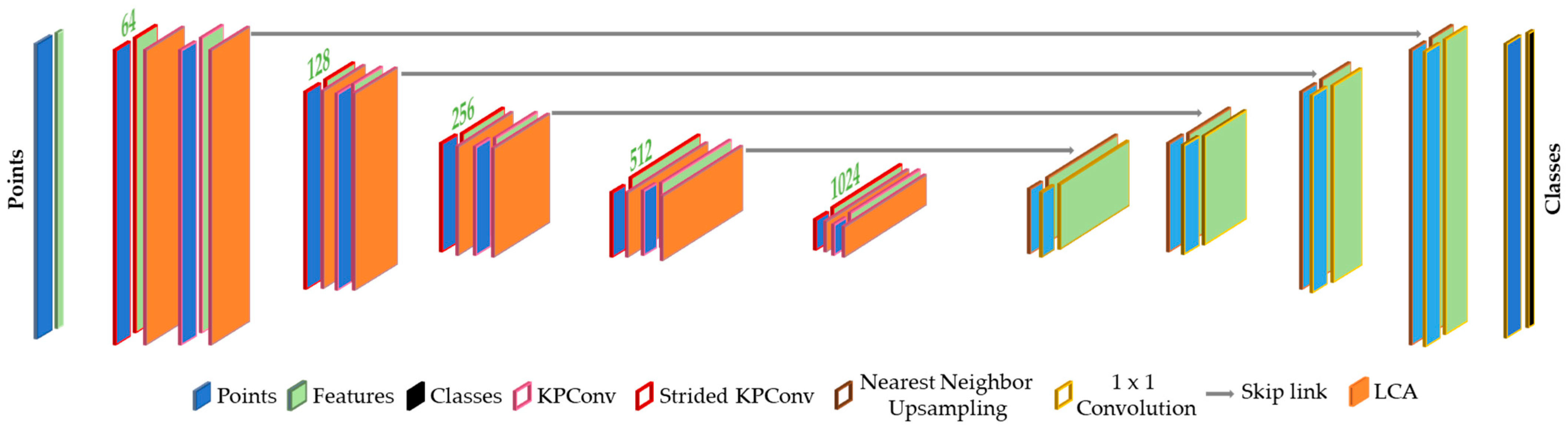 Applsci 15 09503 g001 Applsci 15 09503 g001