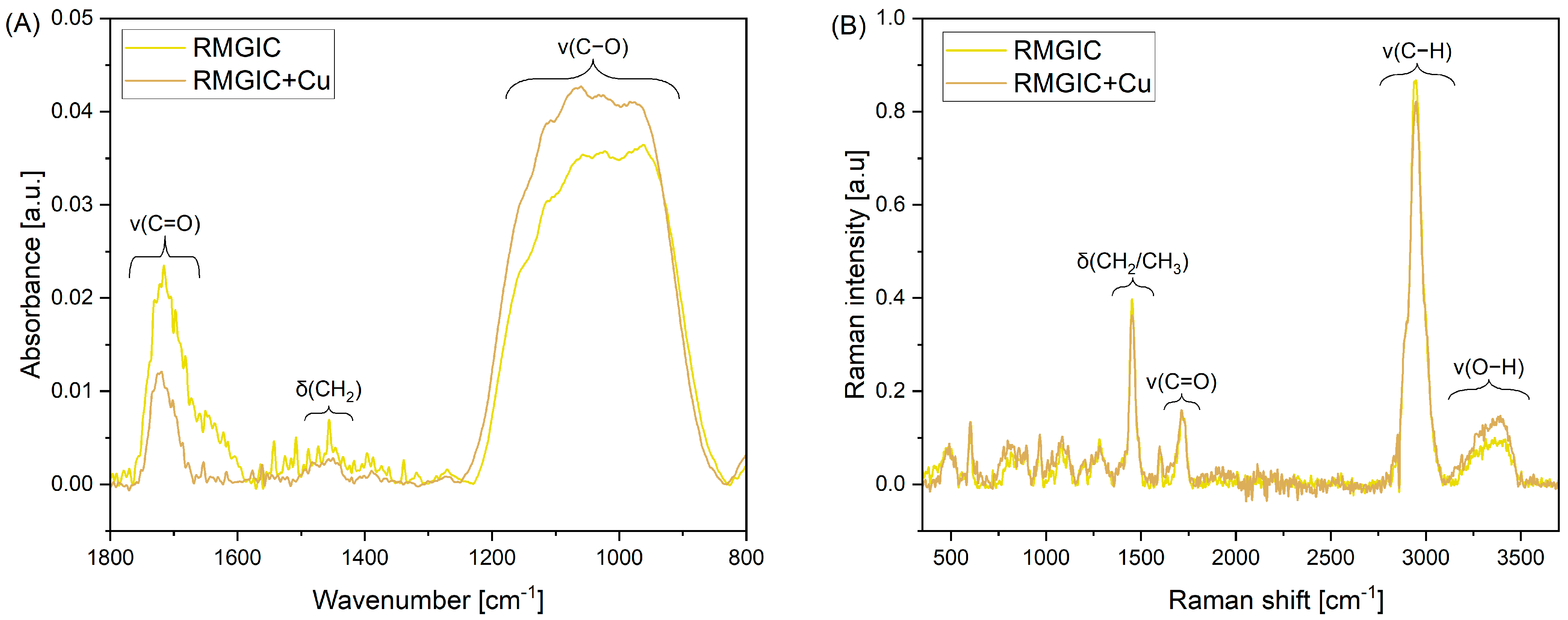 Applsci 15 09506 g004