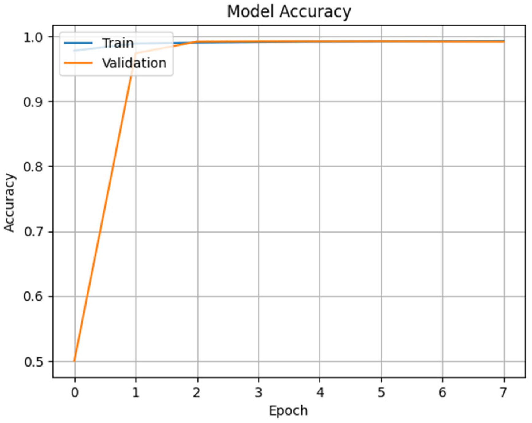 Applsci 15 09508 g002