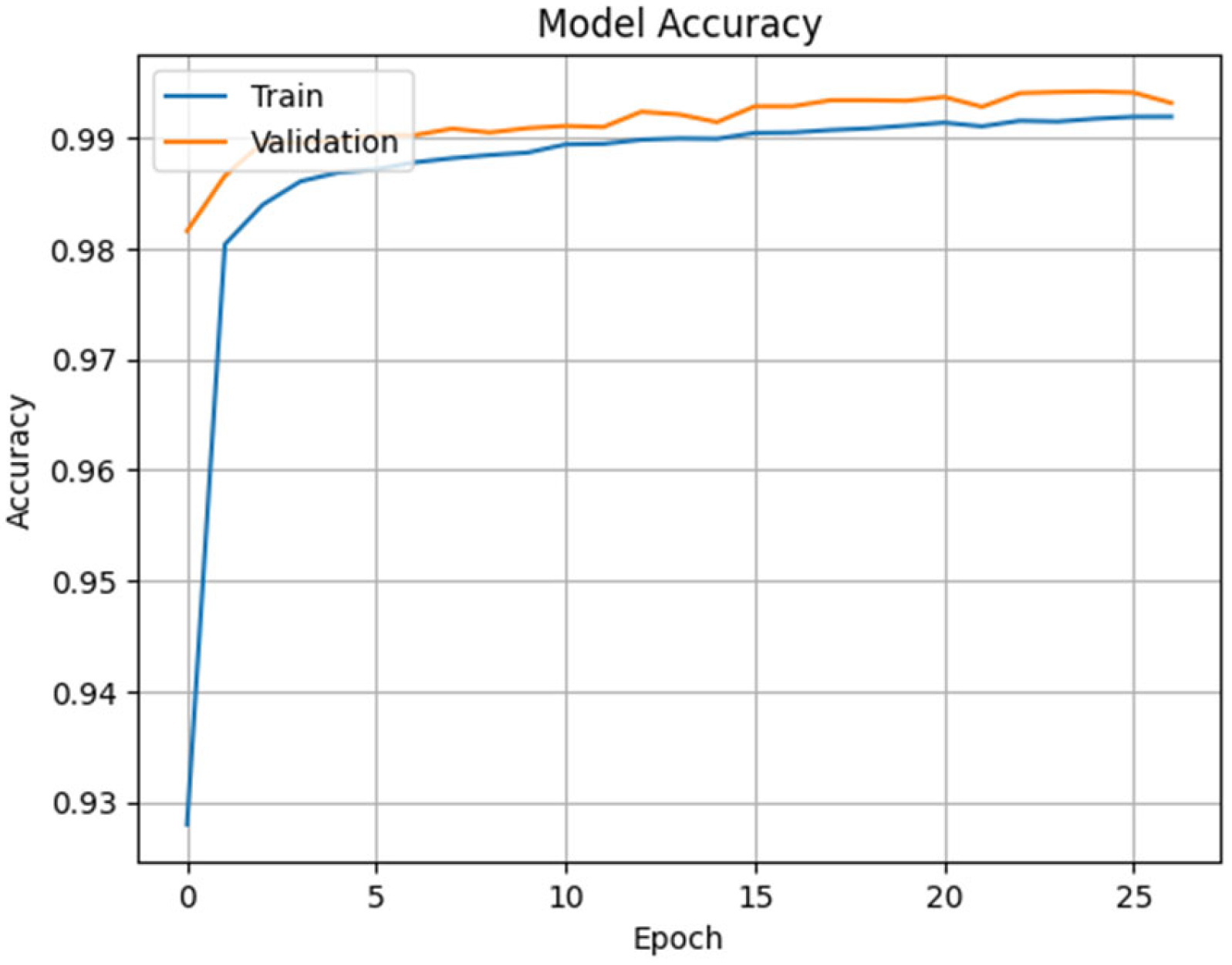 Applsci 15 09508 g004