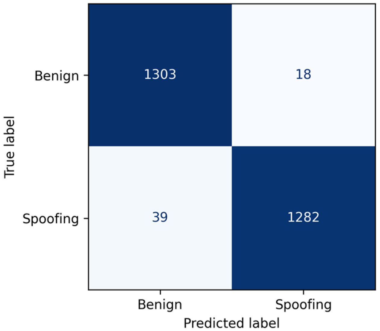 Applsci 15 09508 g008