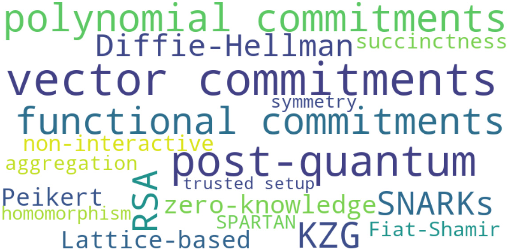 Applsci 15 09510 g001